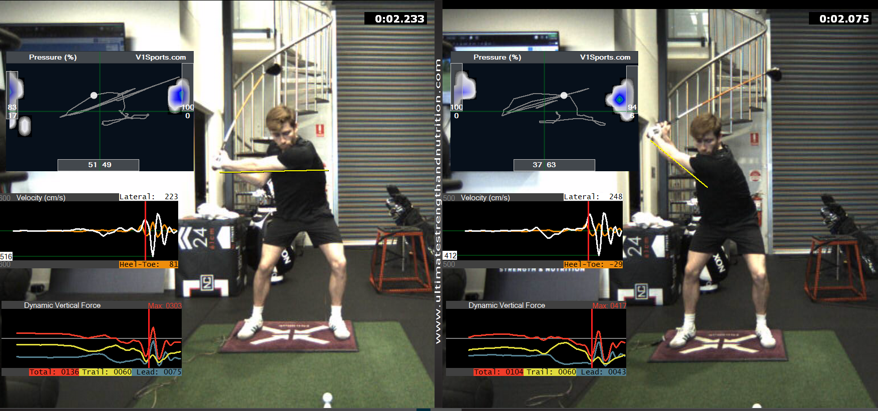 V1 high-speed swing video analysis with visual overlays