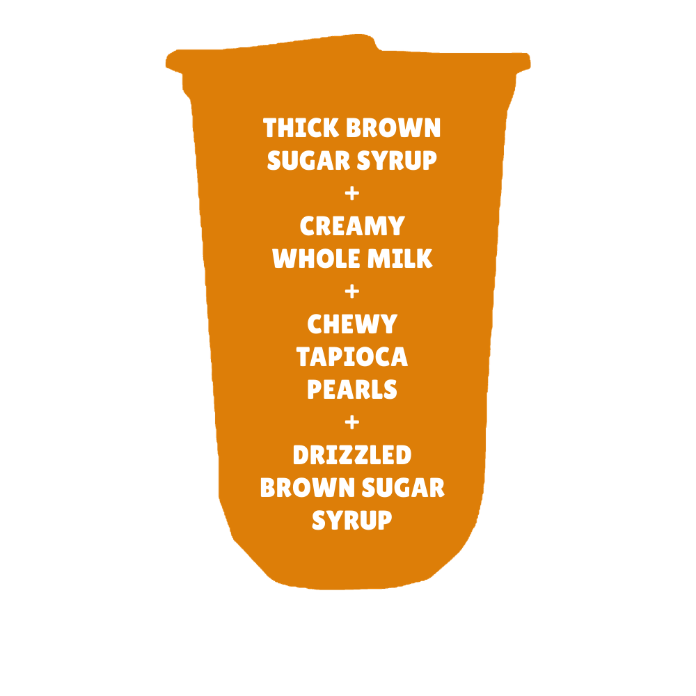 Tiger Milk Tea ingredients