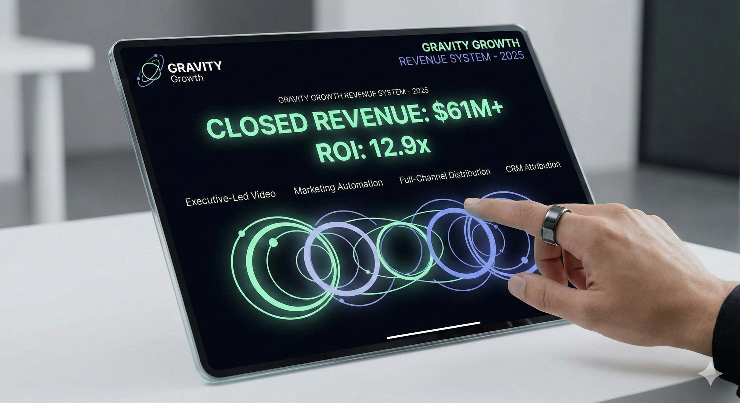 GRAVITY Growth CRM Dashboard - Revenue Attribution