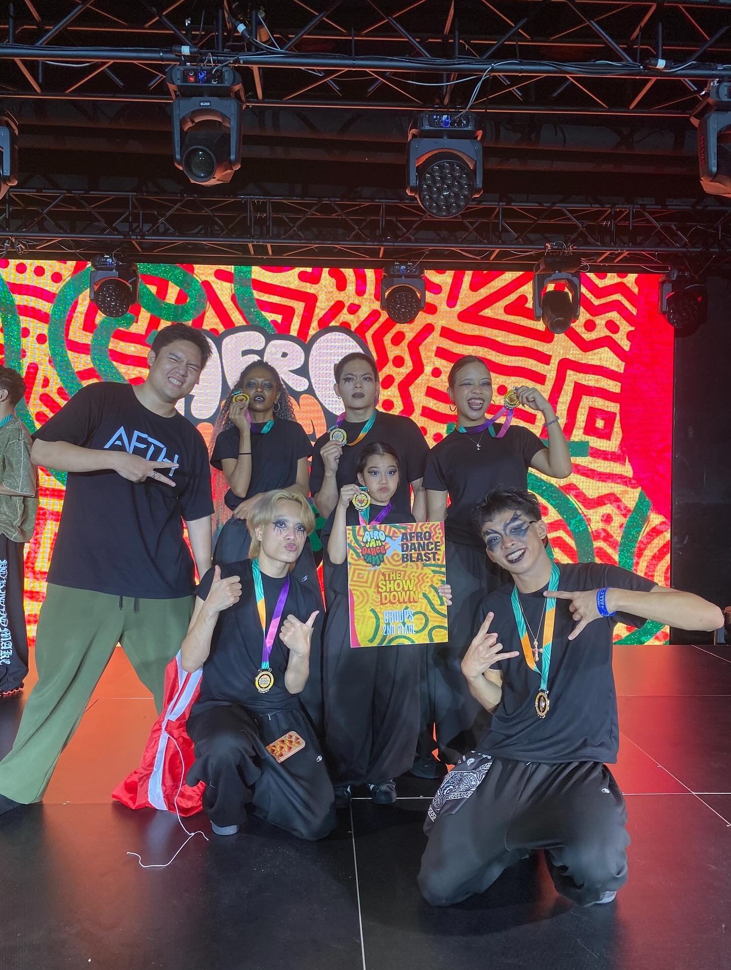 Edition 3 The Showdown Groups — AFTH, Thailand