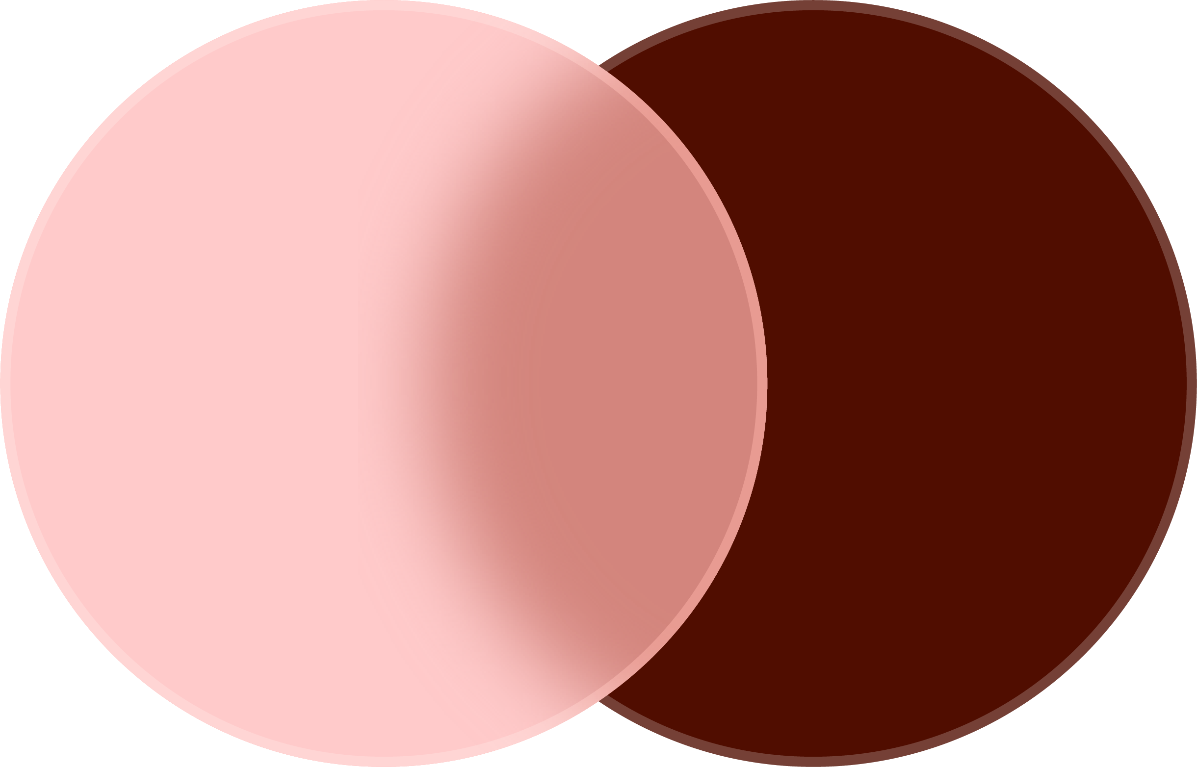 Skintell Circles