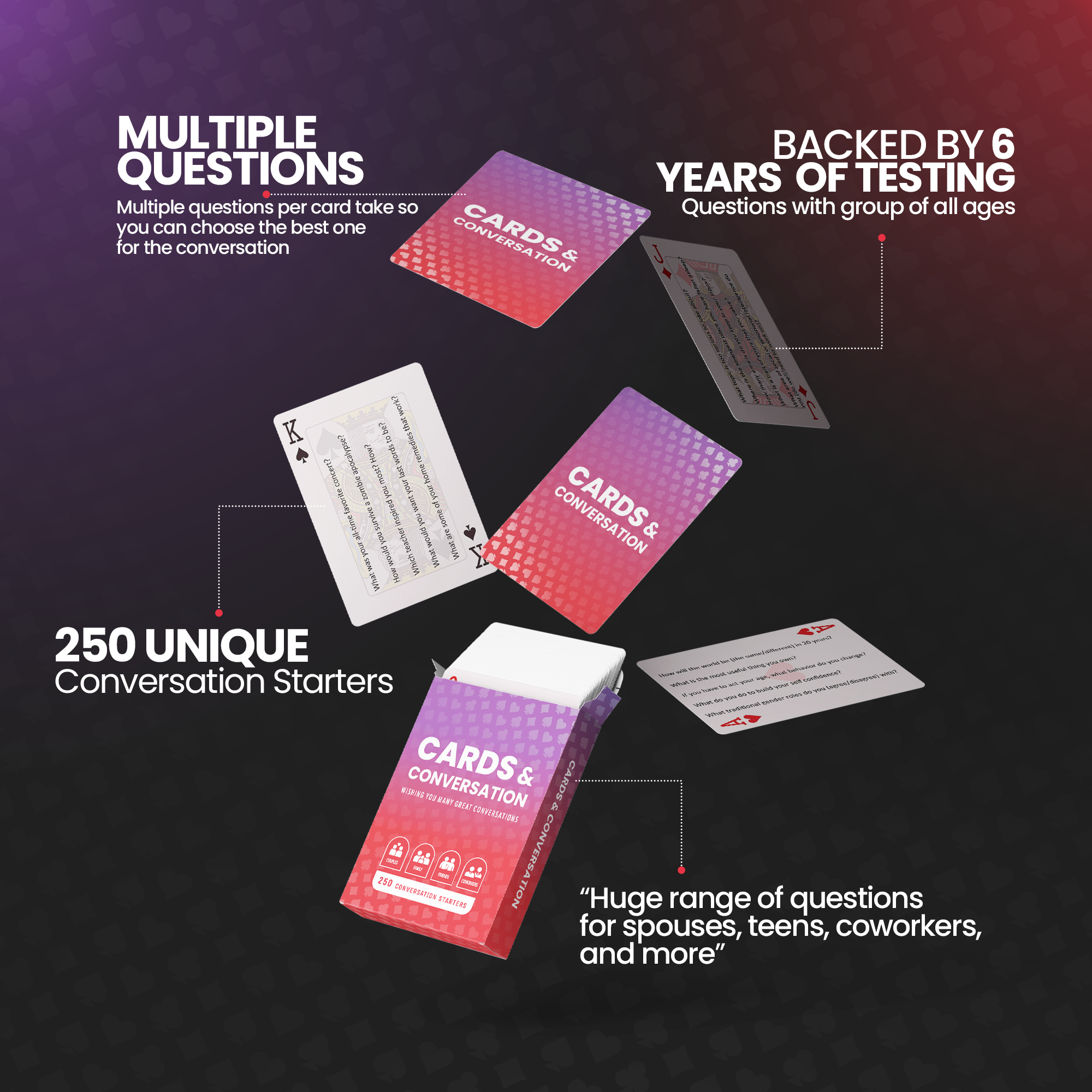 Cards and Conversation product features