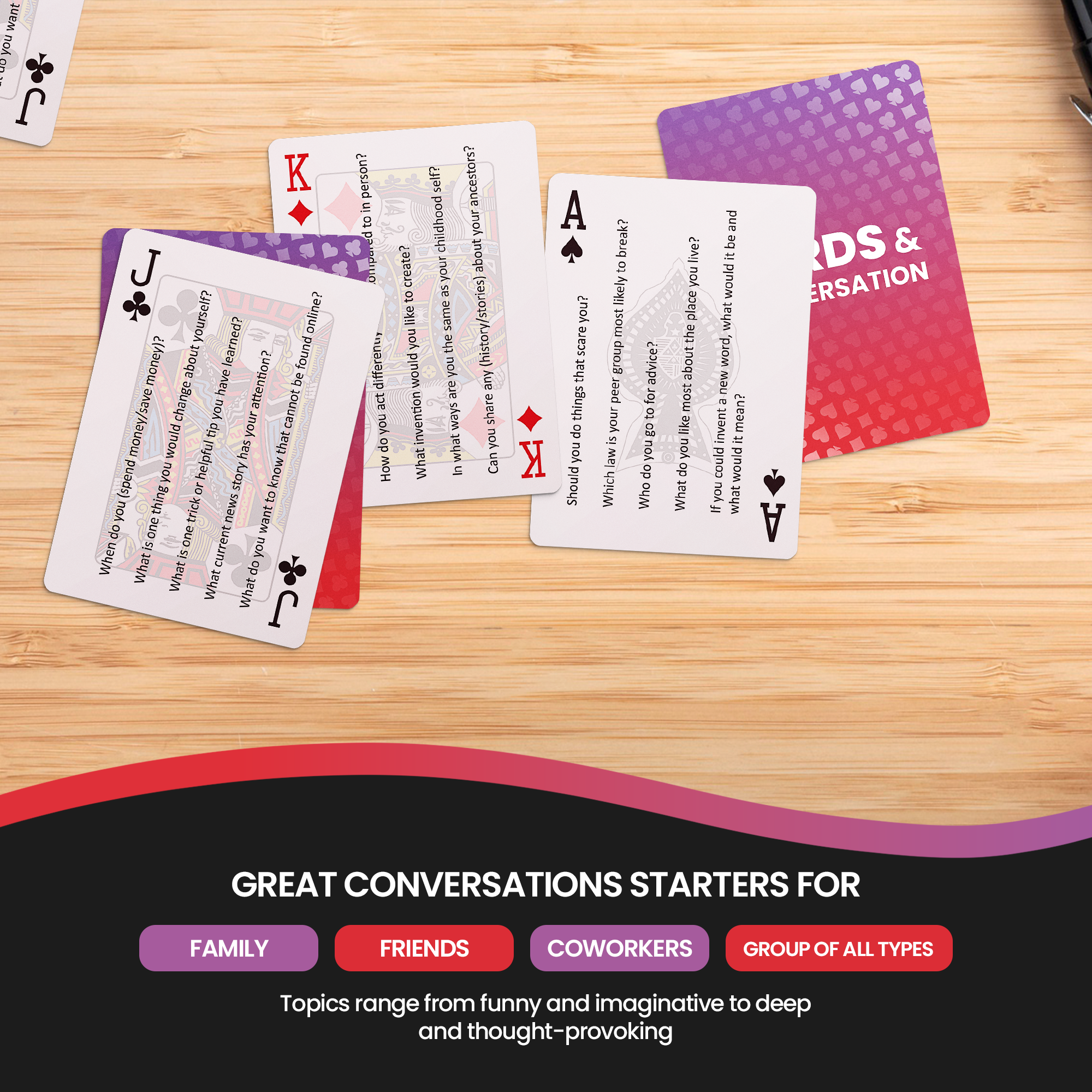 Alternative angle of Cards and Conversation deck