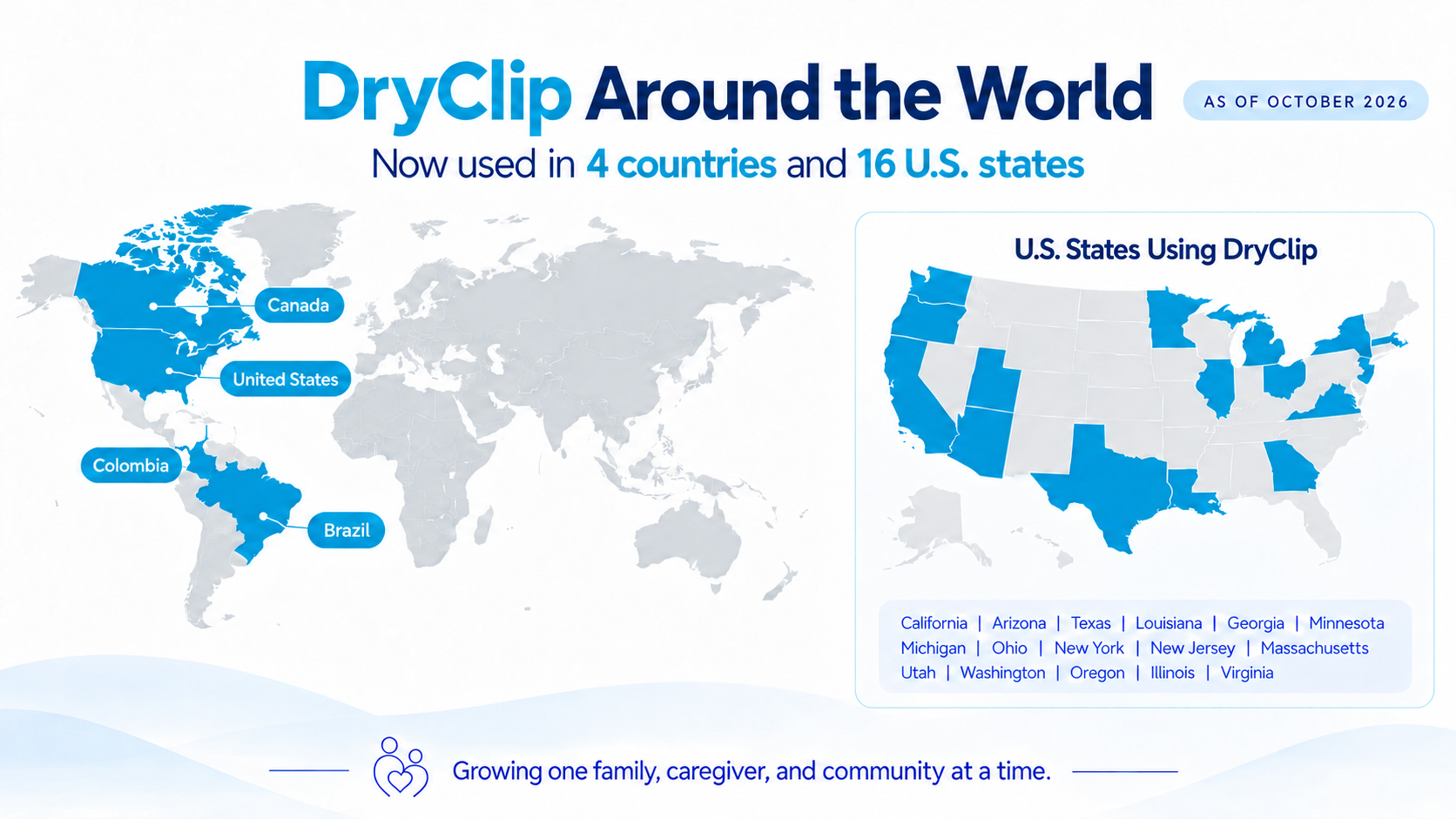 DryClip around the world: United States, Canada, Colombia and Brazil, plus 16 U.S. states, as of October 2026.