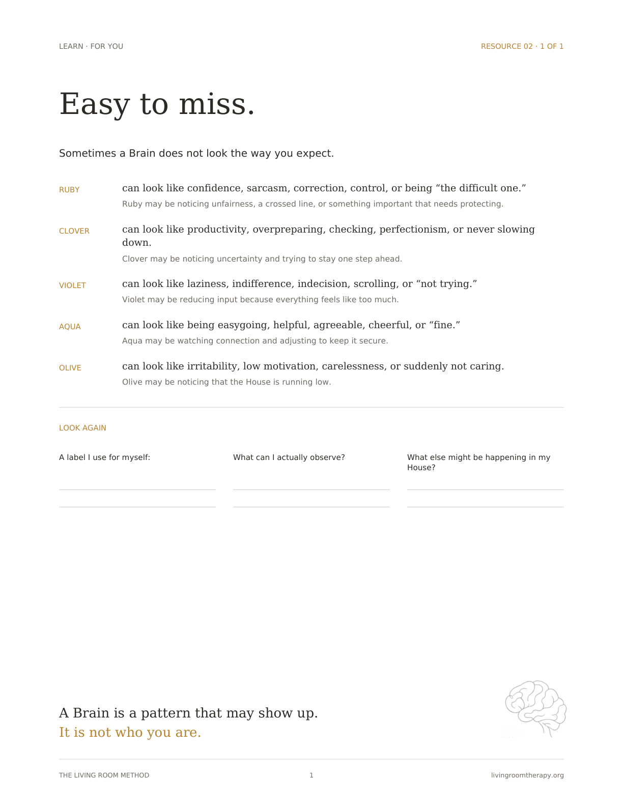 Easy to Miss resource preview