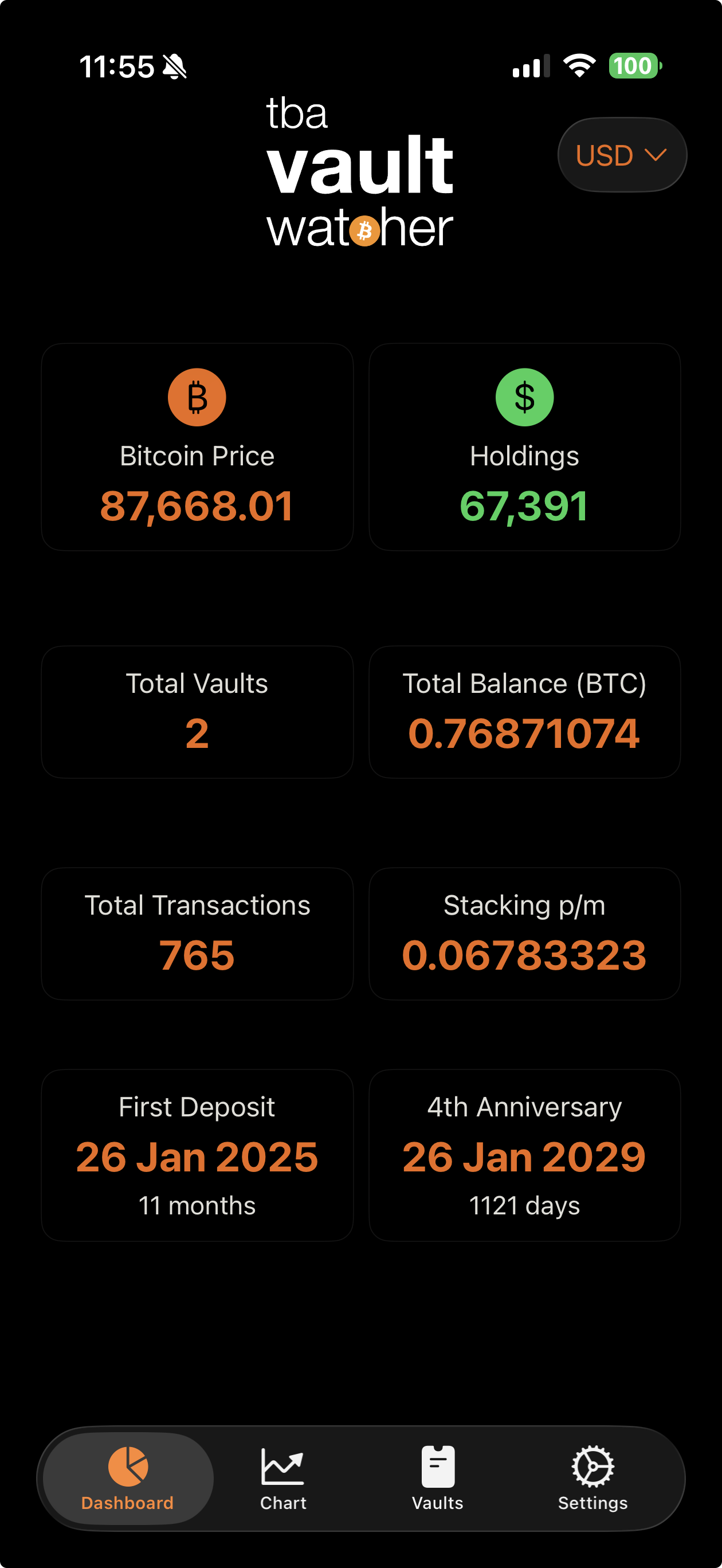 TBA Vault Watcher Homepage