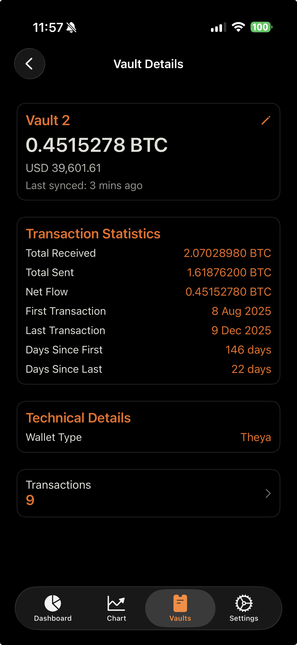 TBA Vault Watcher Vault Details