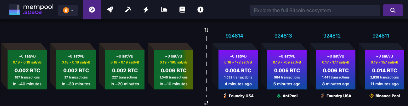 Screenshot of mempool.space showing Bitcoin network activity, transaction fees, and mempool visualization