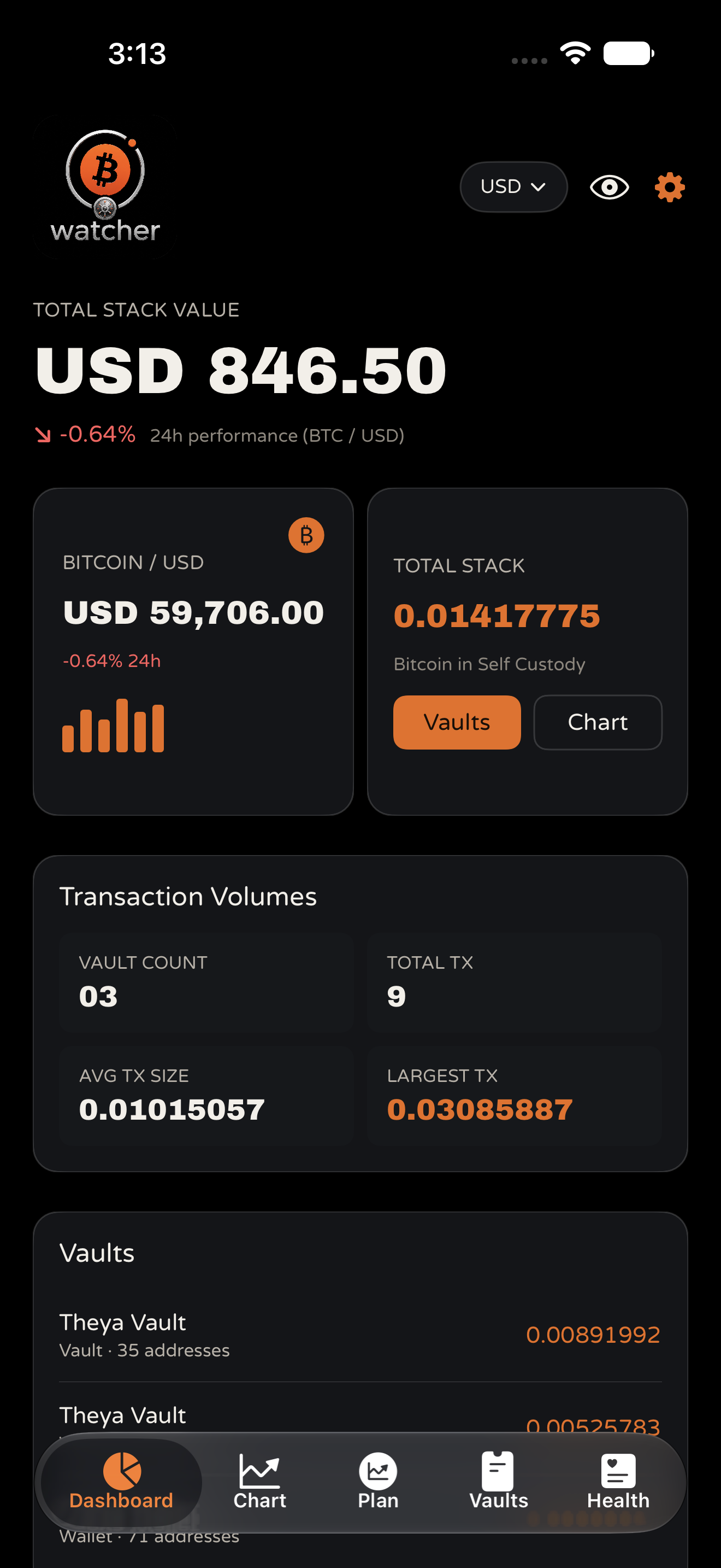TBA Vault Watcher Dashboard: total stack, live prices, and recent activity