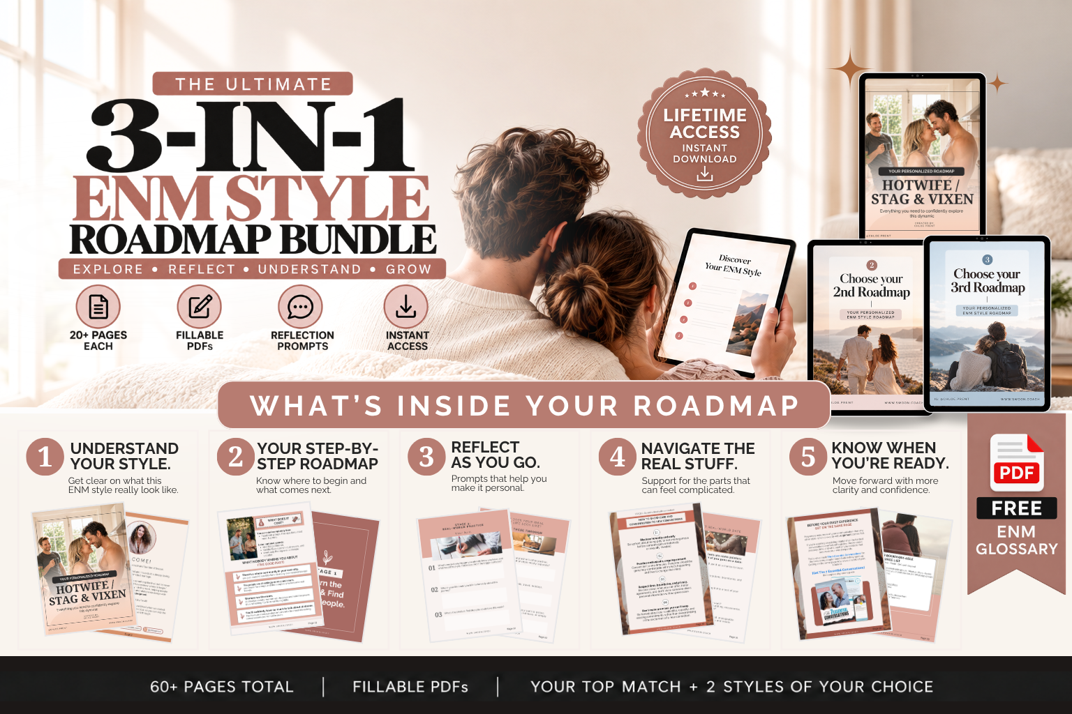 PDF Grid Layout