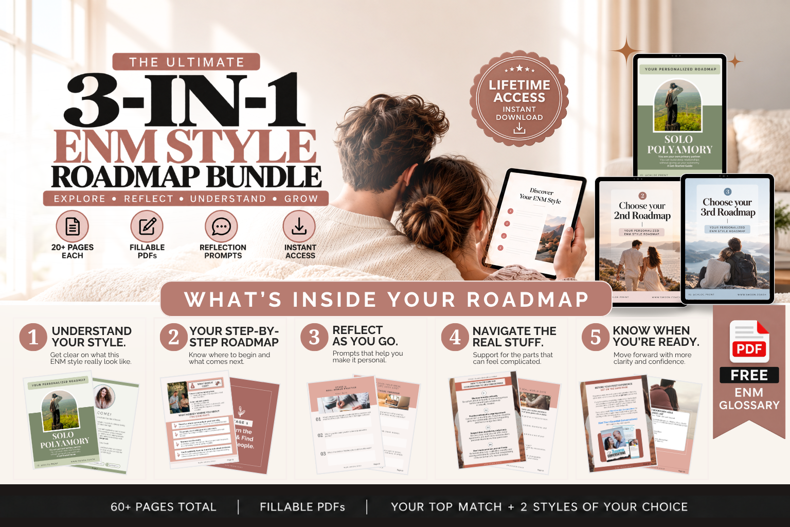 PDF Grid Layout