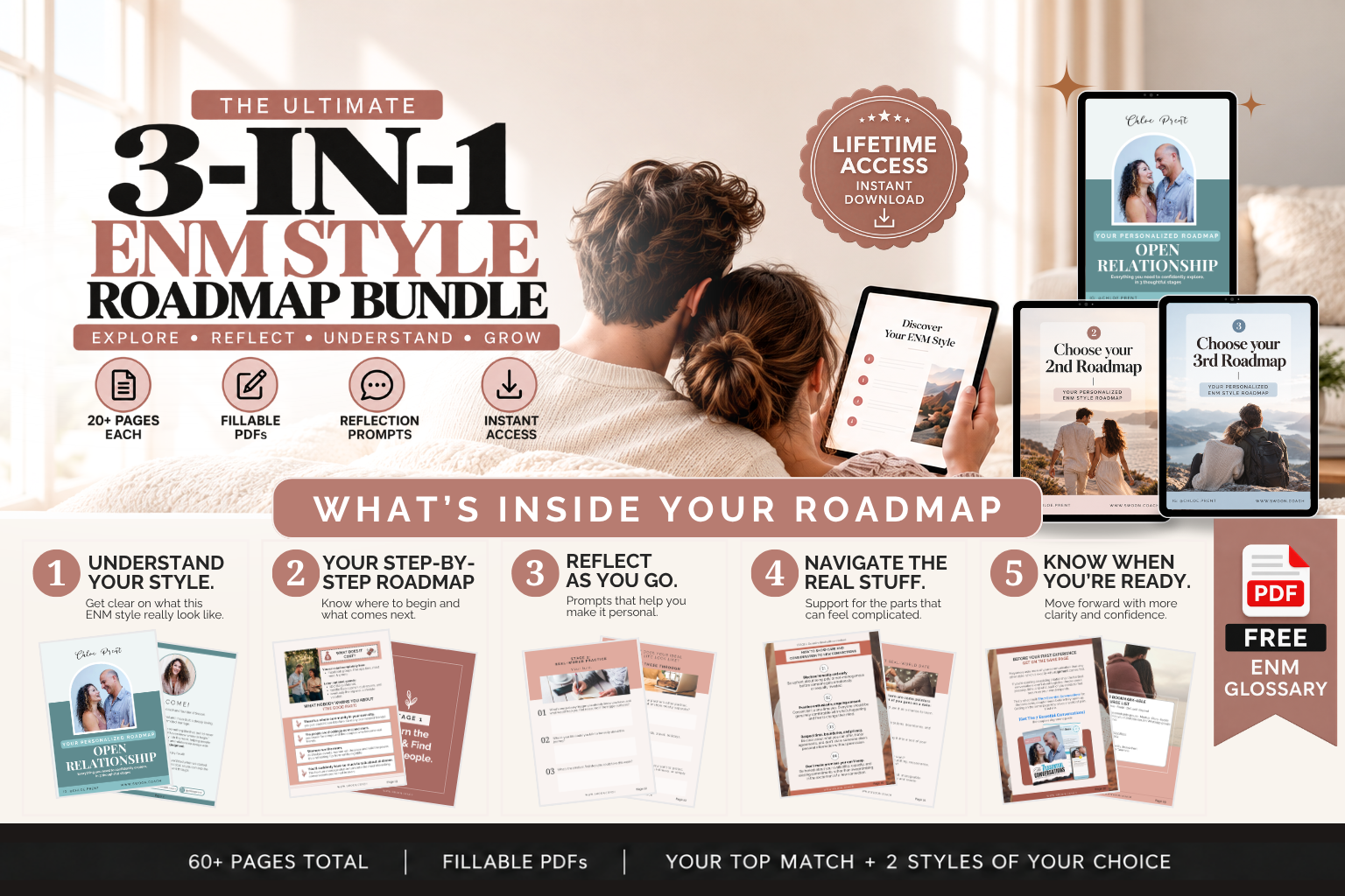 PDF Grid Layout