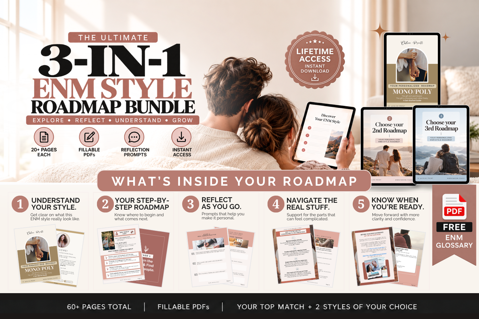 PDF Grid Layout