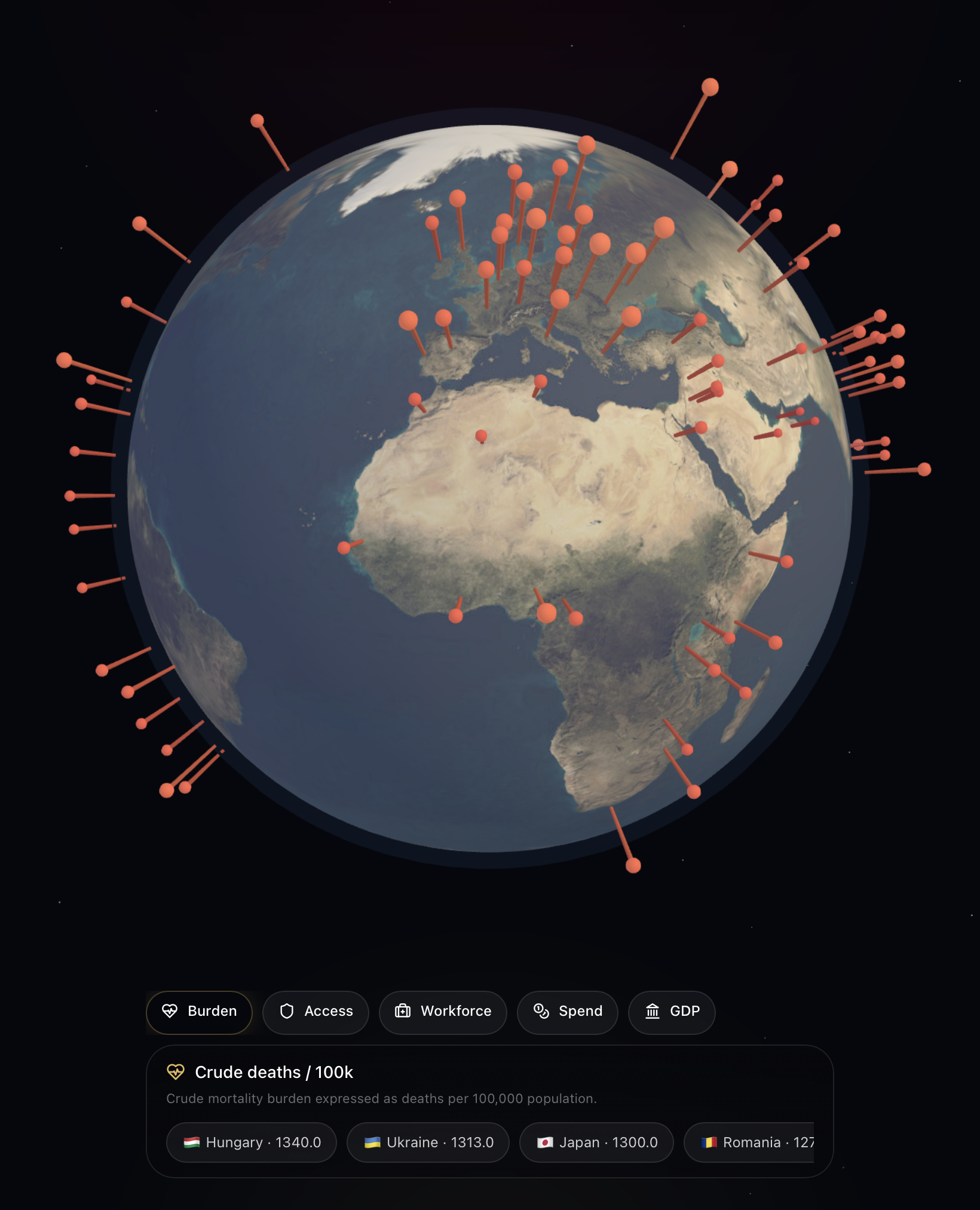PathoSchema Health System Atlas primary view