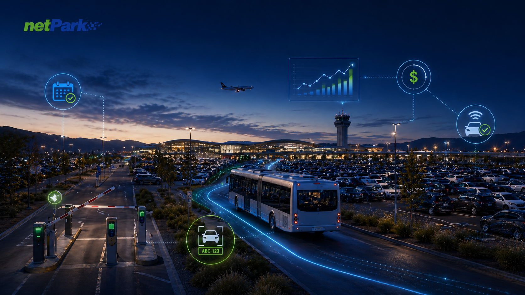 Airport parking operations dashboard showing shuttle tracking, reservations, and real-time parking technology