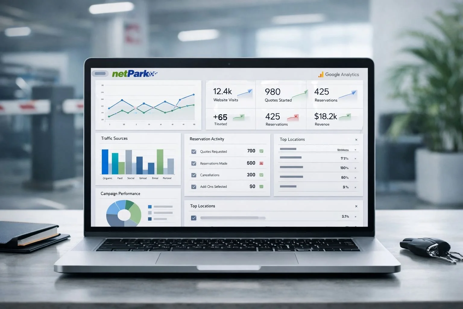 Illustration of marketing attribution and parking reservation journey