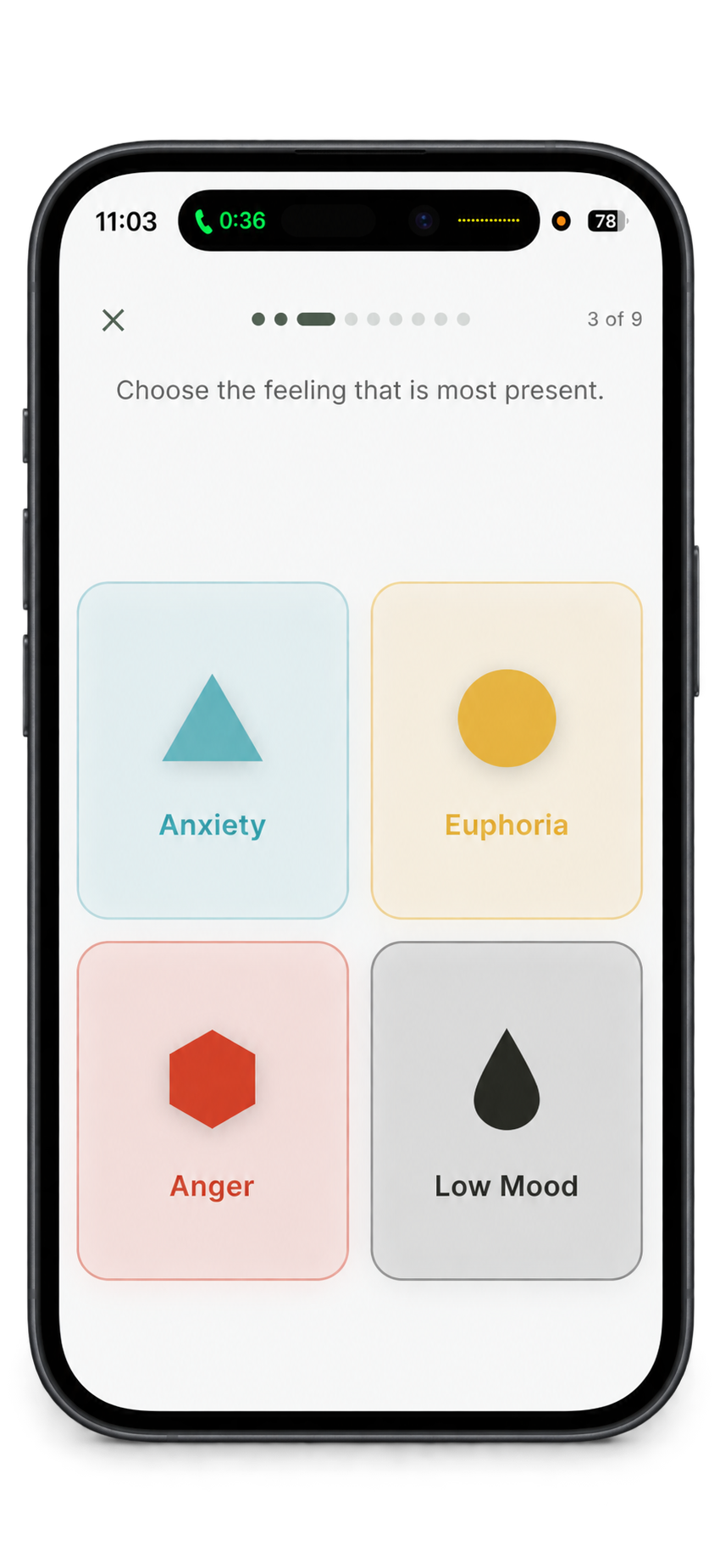 Actulyze Feel check-in showing Anxiety, Euphoria, Anger and Low Mood options inside an iPhone.