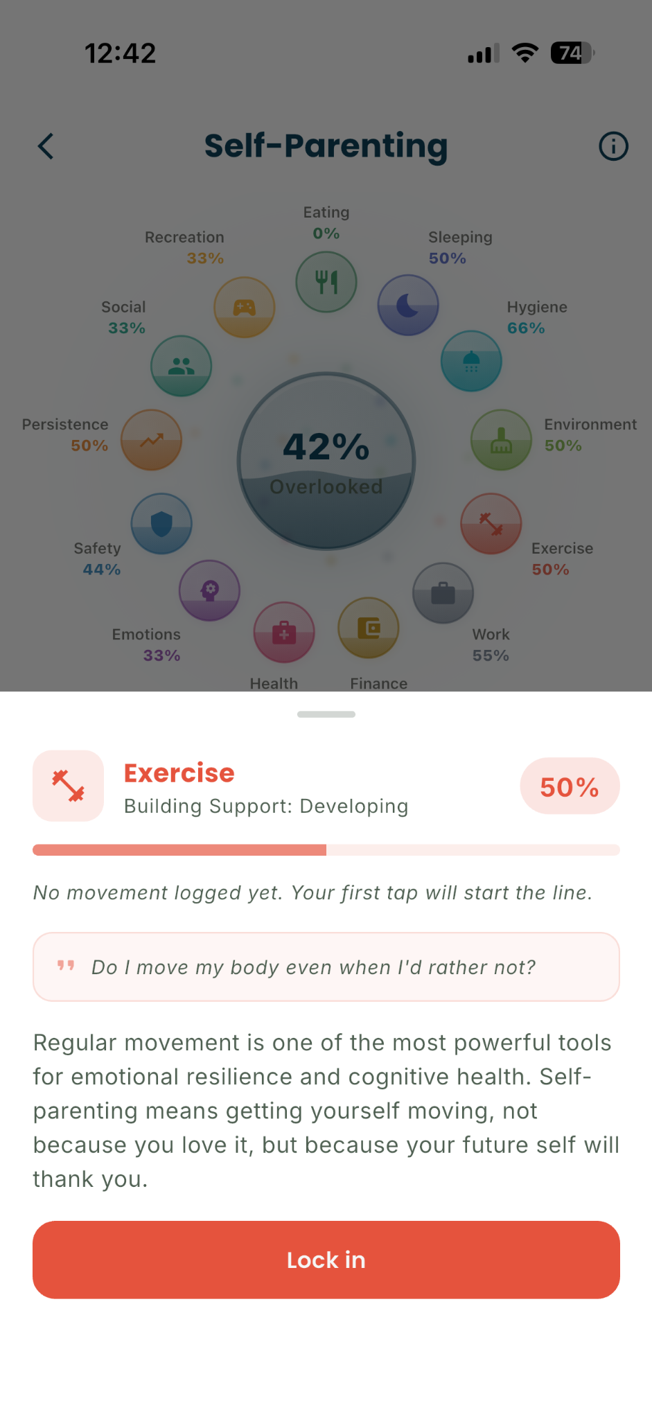 Actulyze Self-Parenting screen showing everyday areas of support.