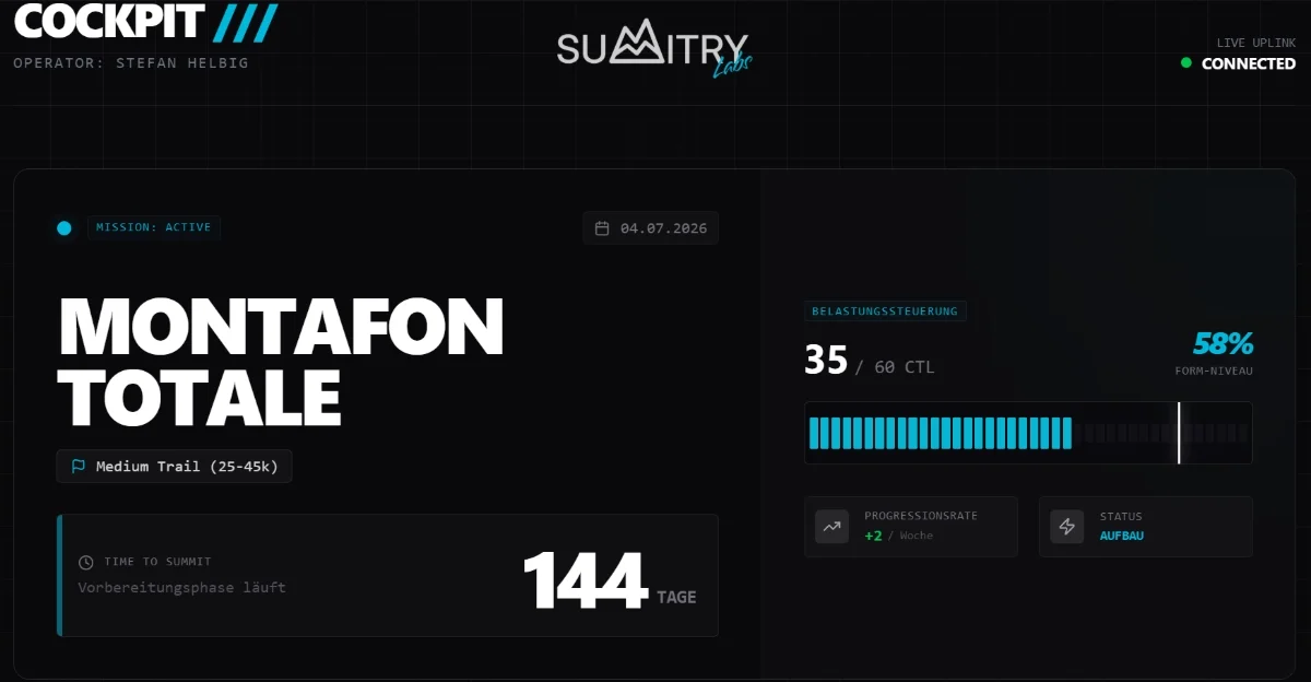 Mission Control Dashboard: Dynamische Saison-Planung und Berechnung der Target CTL (Chronic Training Load) für Ultra-Marathon Wettkämpfe.