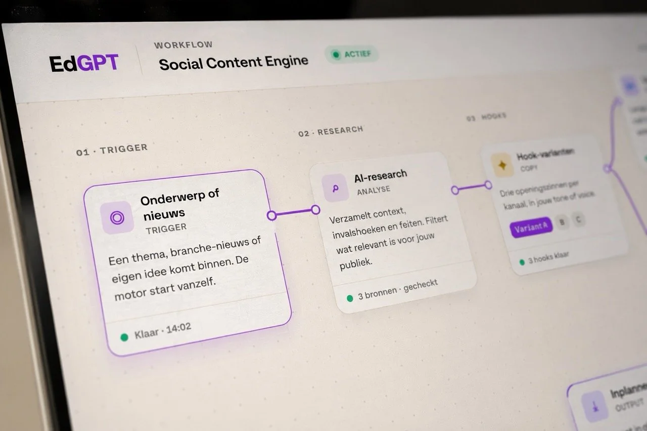 Workflows