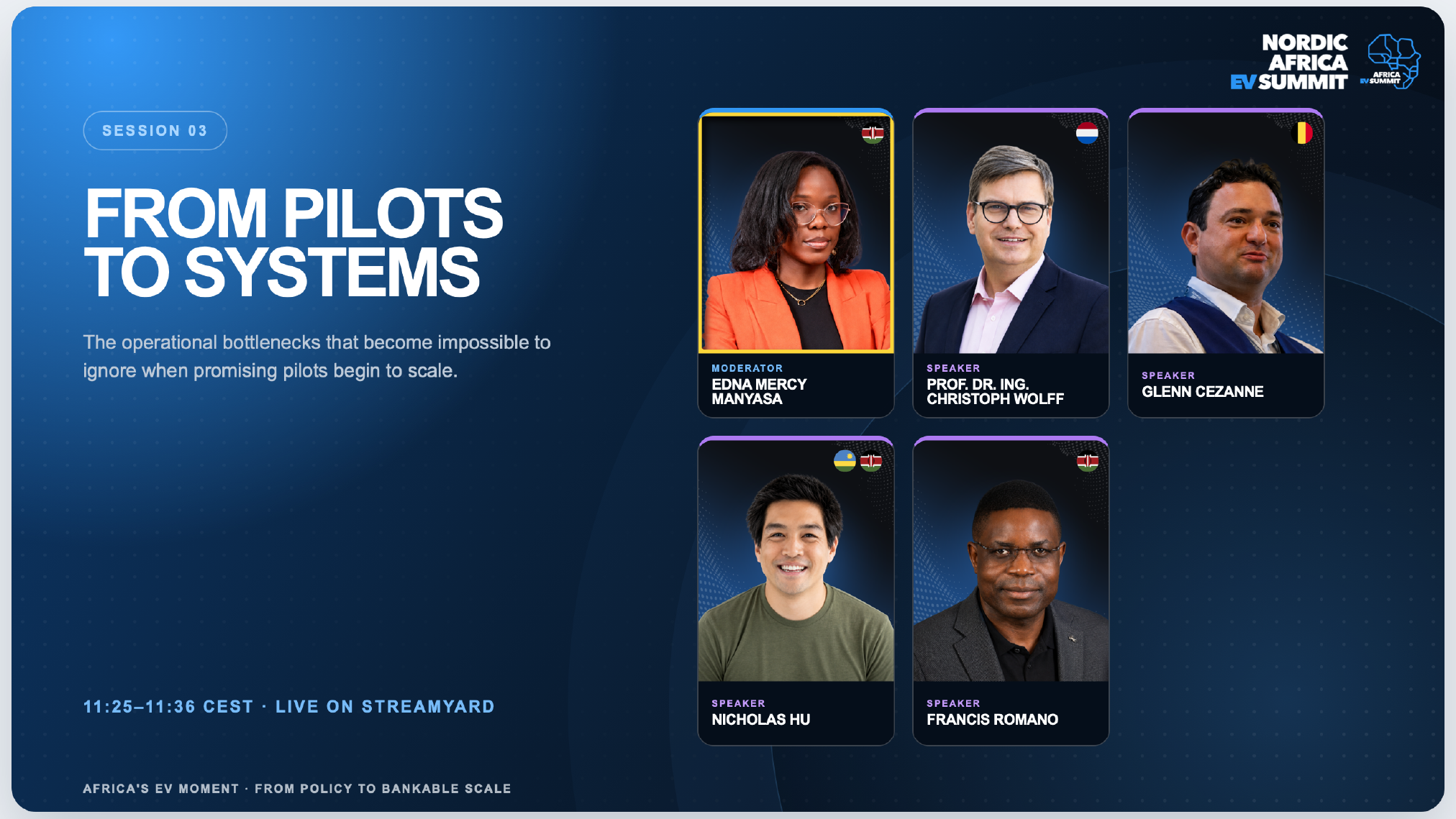 From Pilots to Systems webinar session
