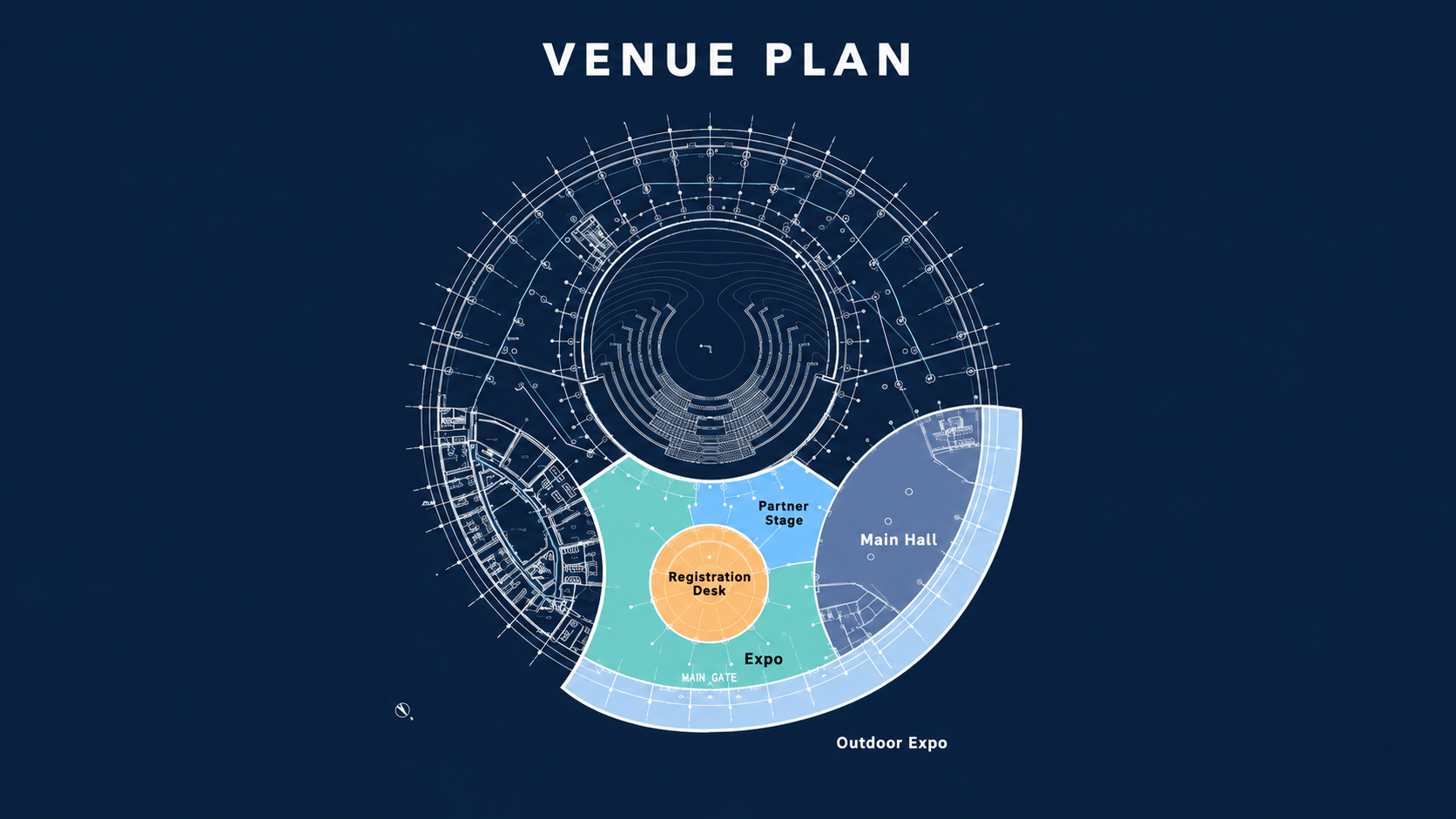 Venue plan for the Nordic-Africa EV Summit at the Addis Ababa Science Museum