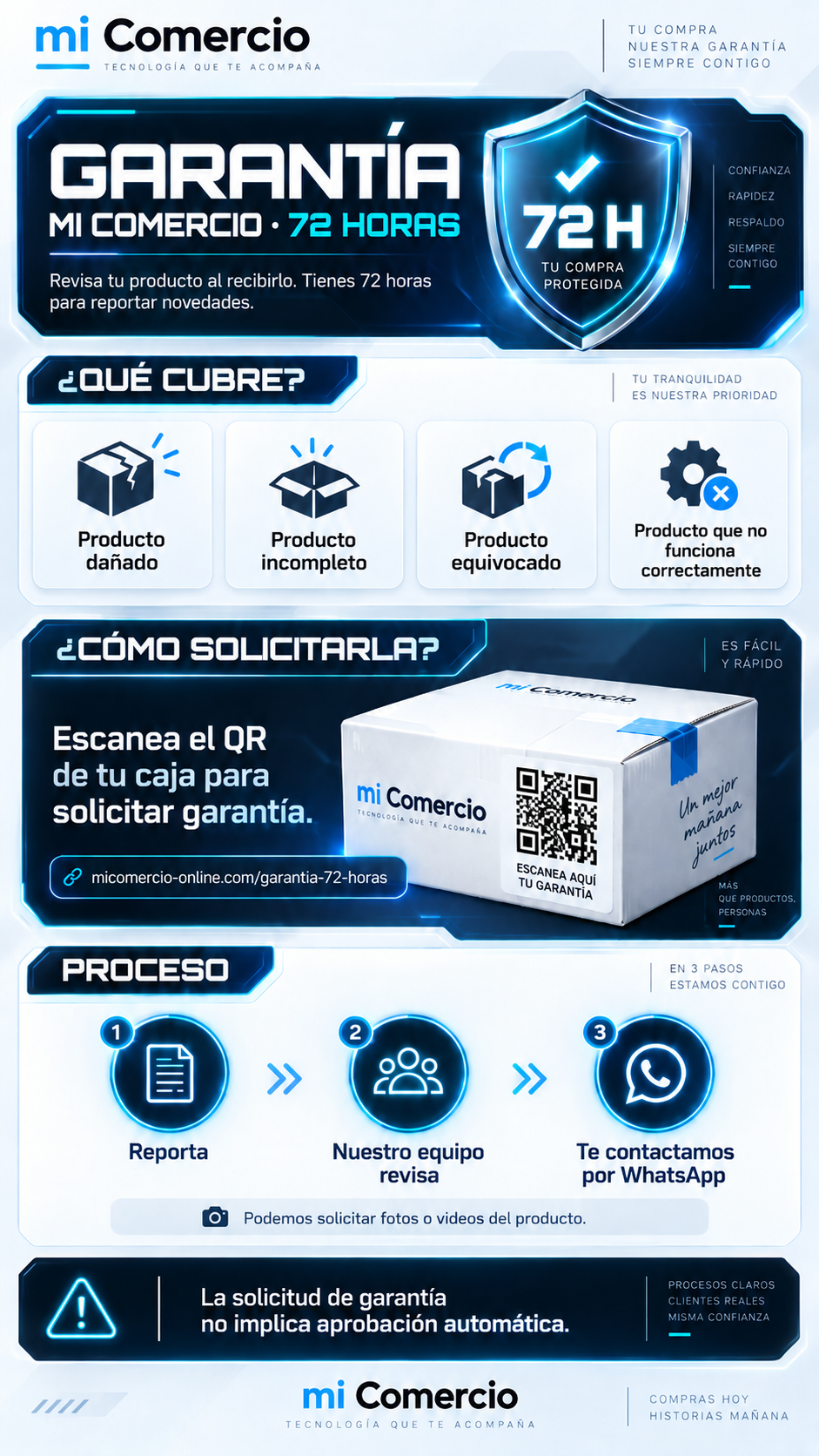 Información sobre la garantía de Mi Comercio