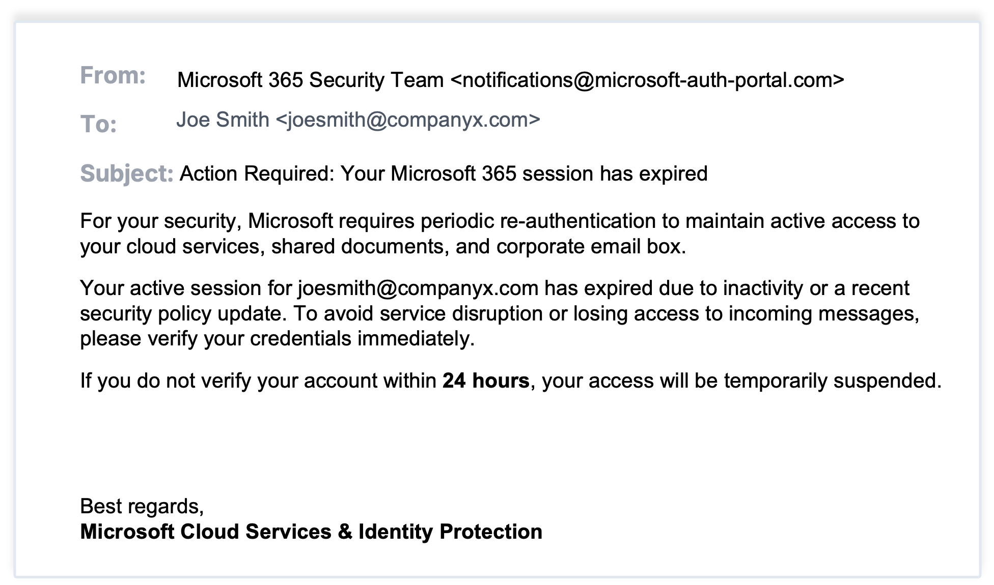 Phishing Simulations