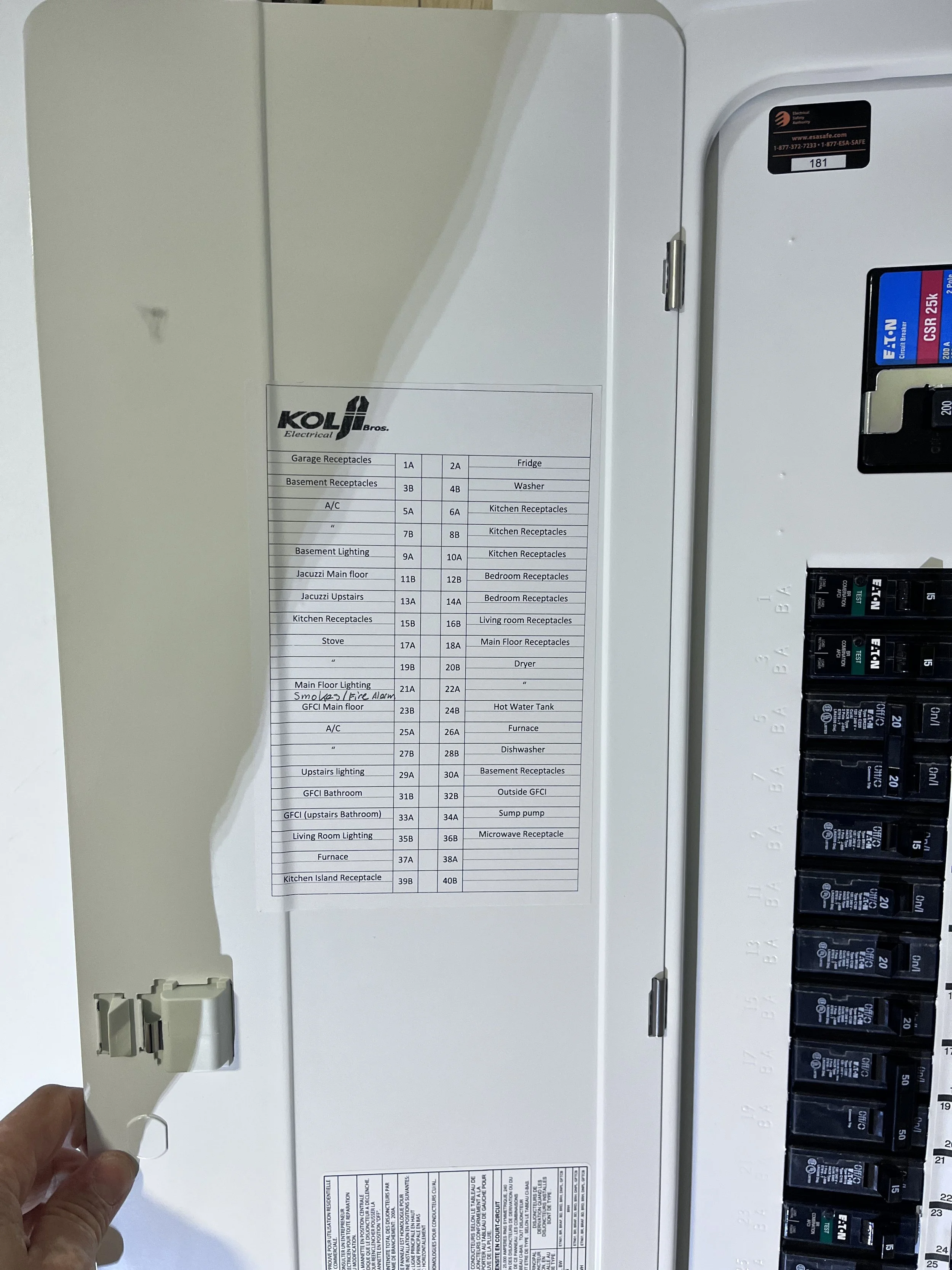 New labelled electrical panel after knob and tube rewire Harbord Village