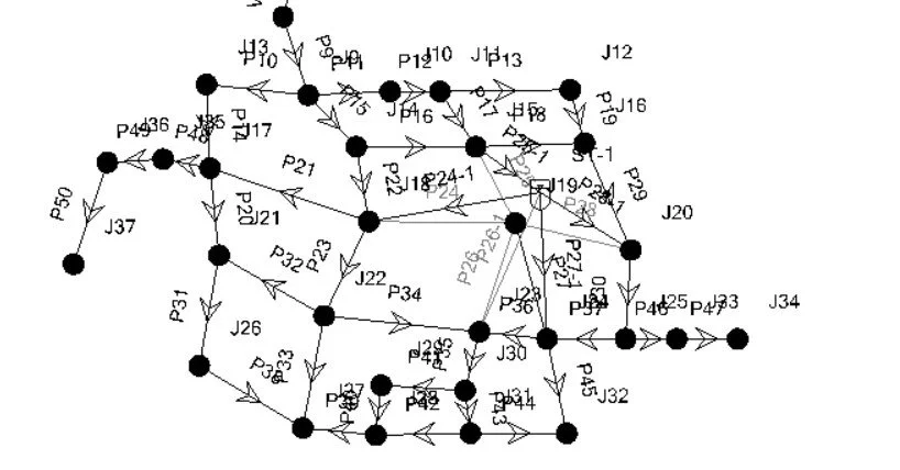 Surge analysis profile