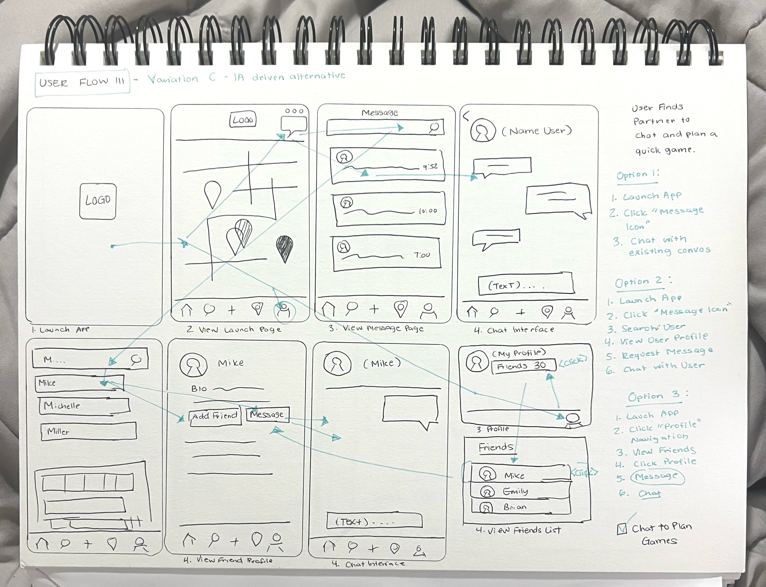 Sketch Variation III - Chat flow