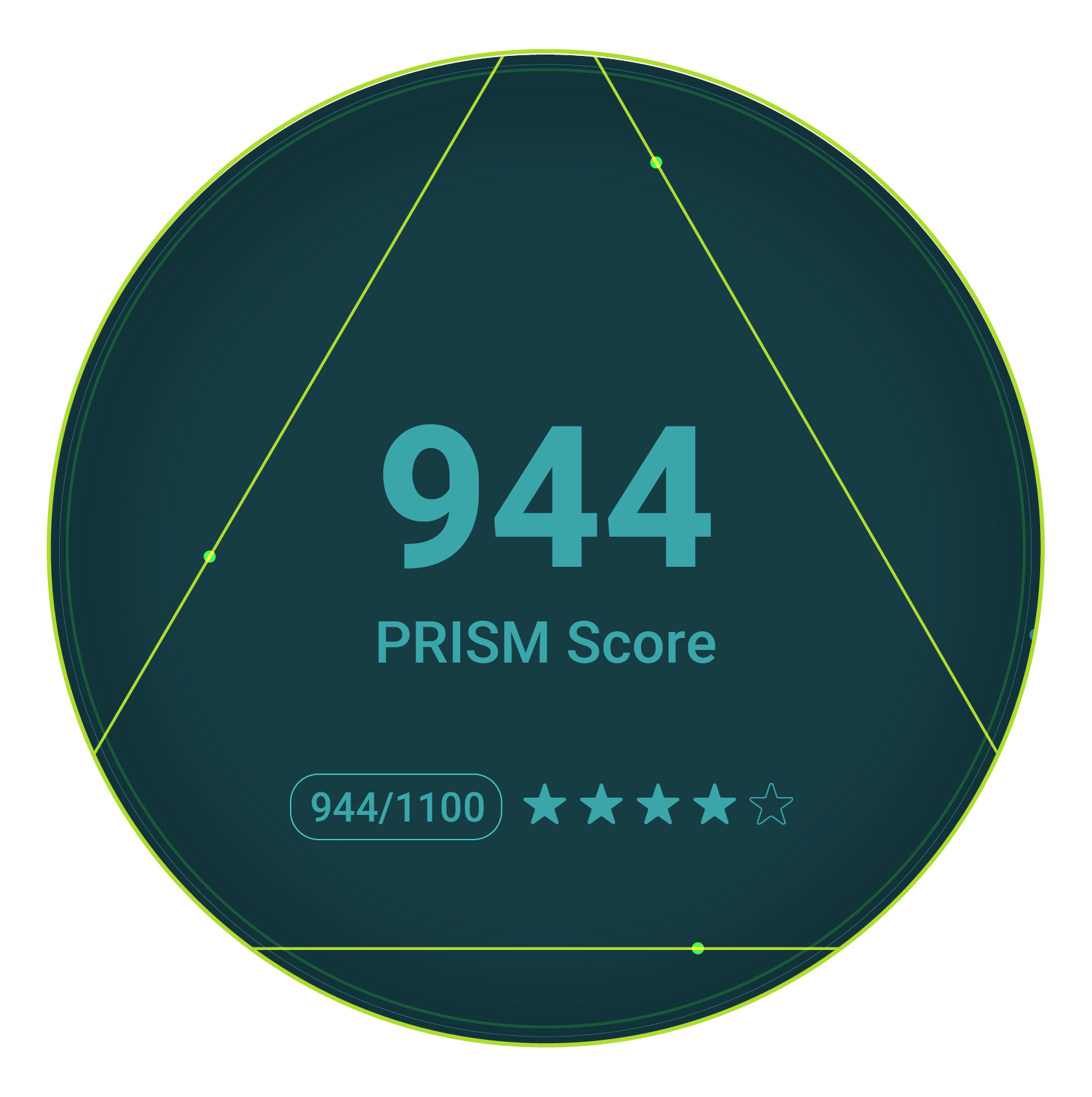 Credit Support & Decisioning Platform