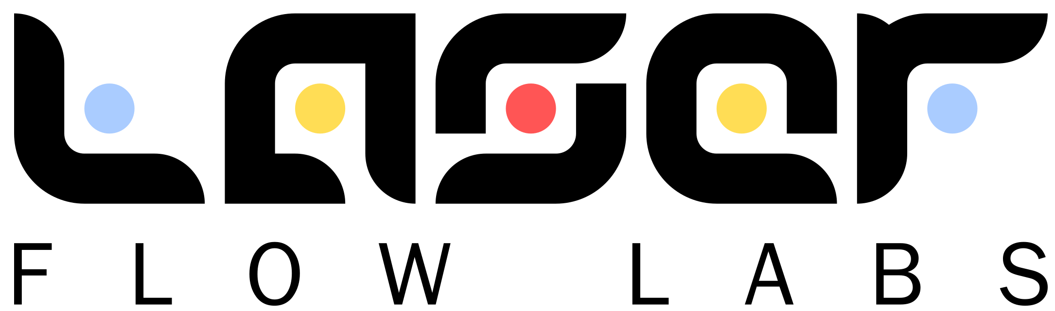 Laser Flow Labs