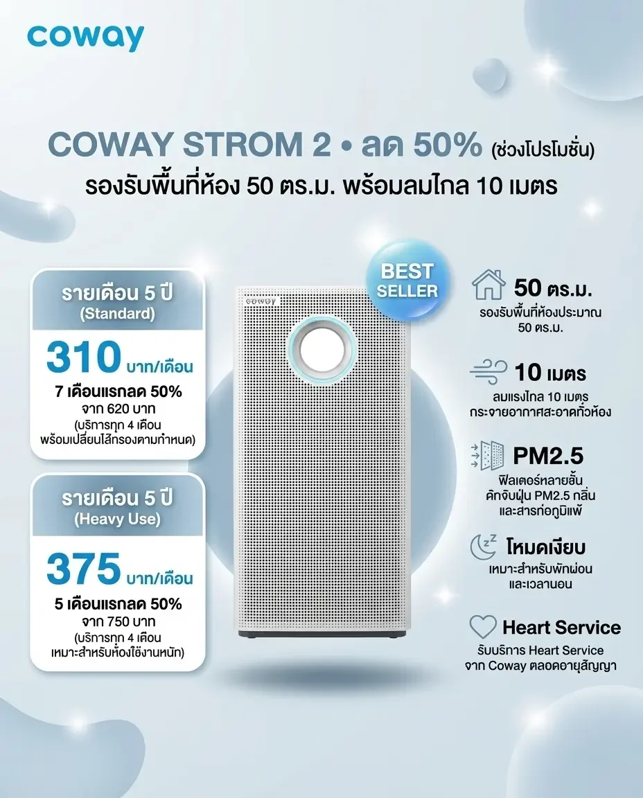 โปรโมชั่นเครื่องฟอกอากาศ Coway Strom 2 มินิมอล