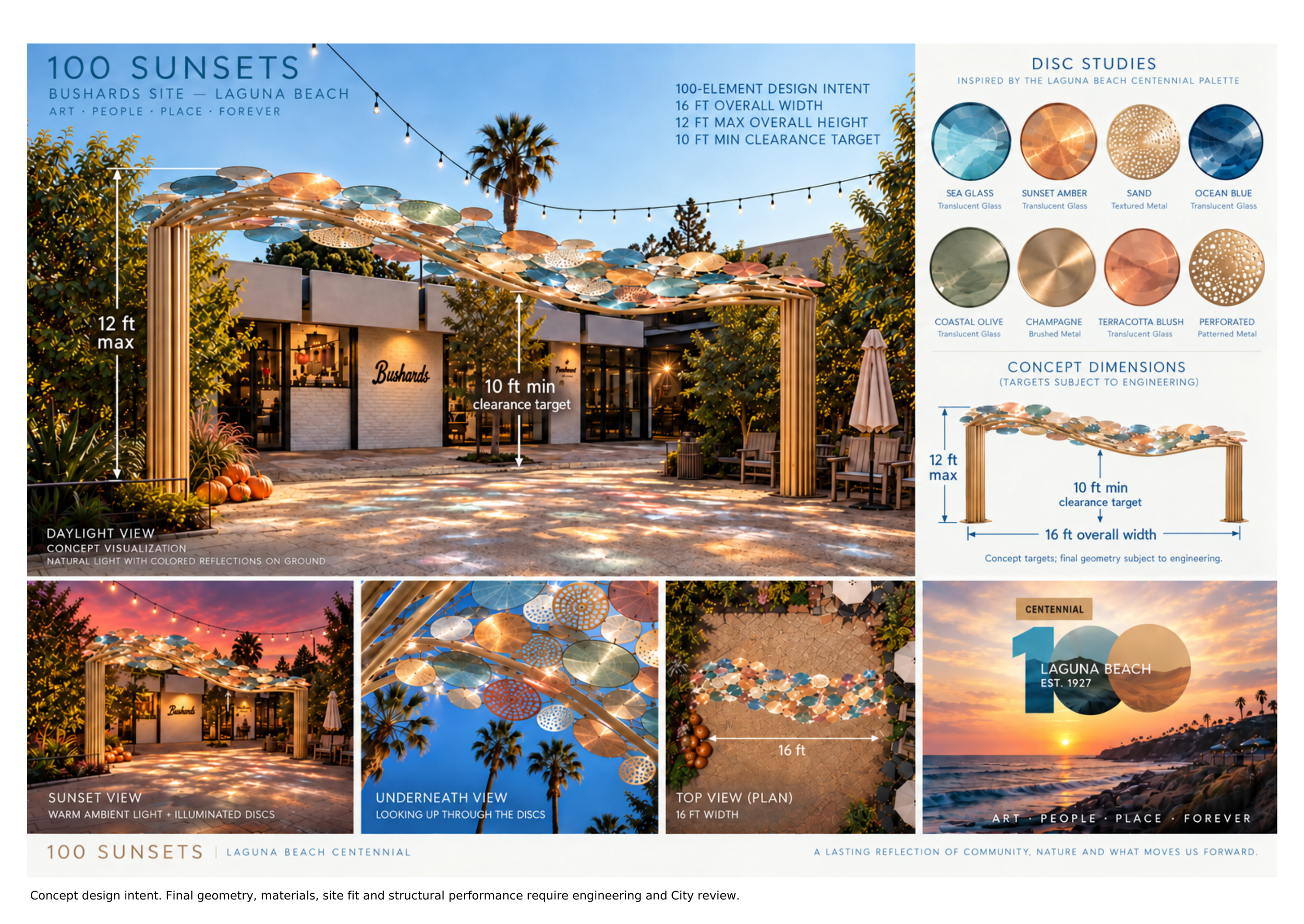 100 SUNSETS concept renderings, final submitted PDF, page 1: canopy views and disc studies. Concept design intent; final geometry, materials, site fit and structural performance require engineering and City review.