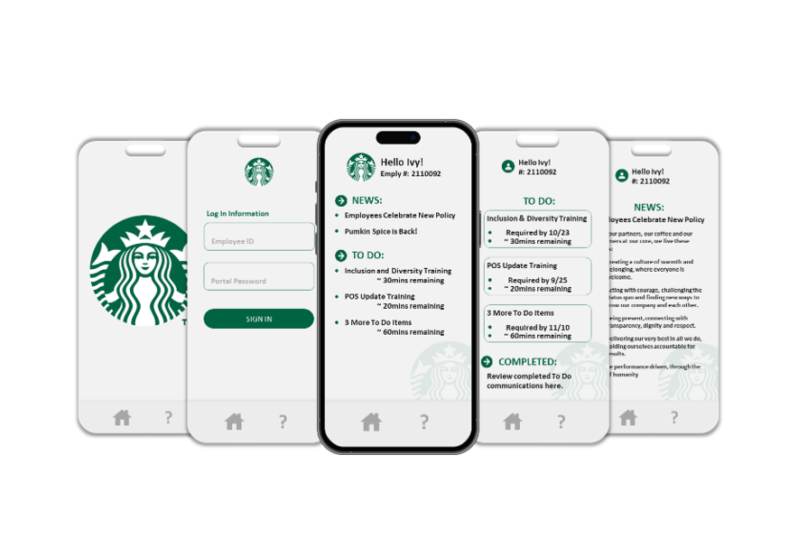 Starbucks project image