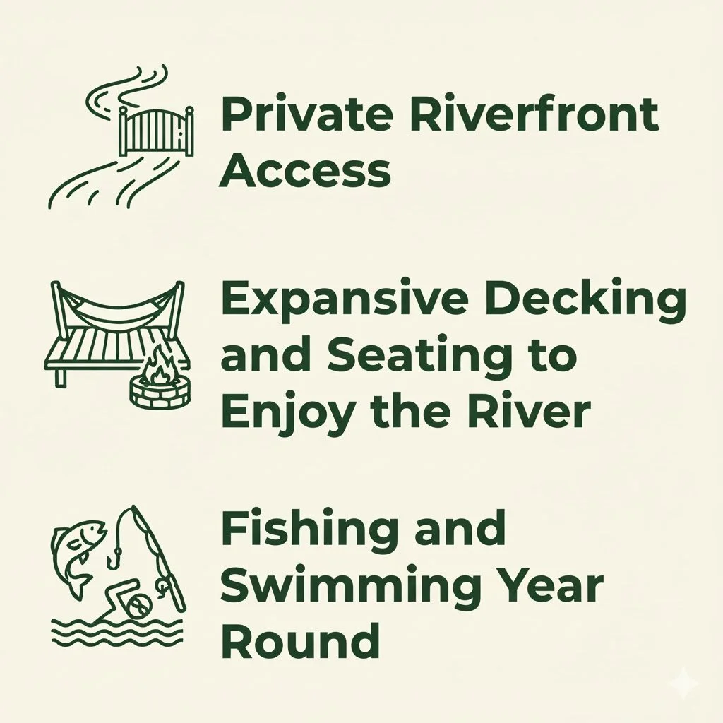 Riverfront Access Details