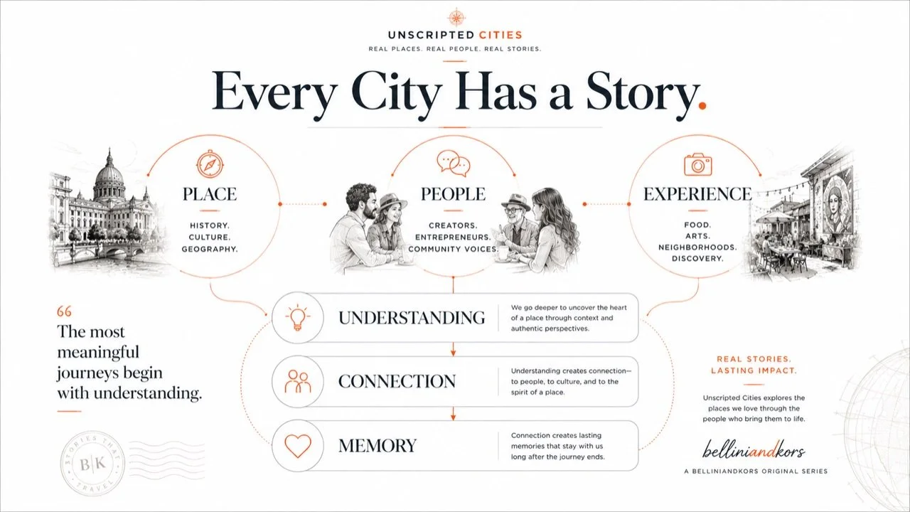 Unscripted Cities — storytelling that captures the character of place.