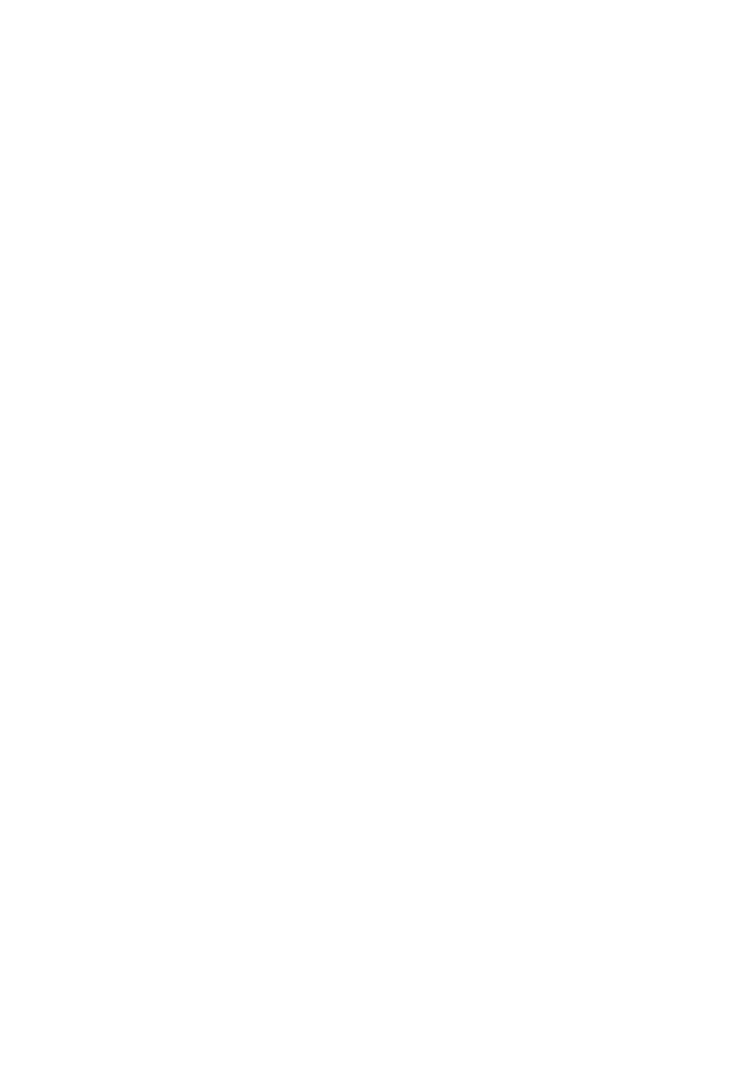 Bape