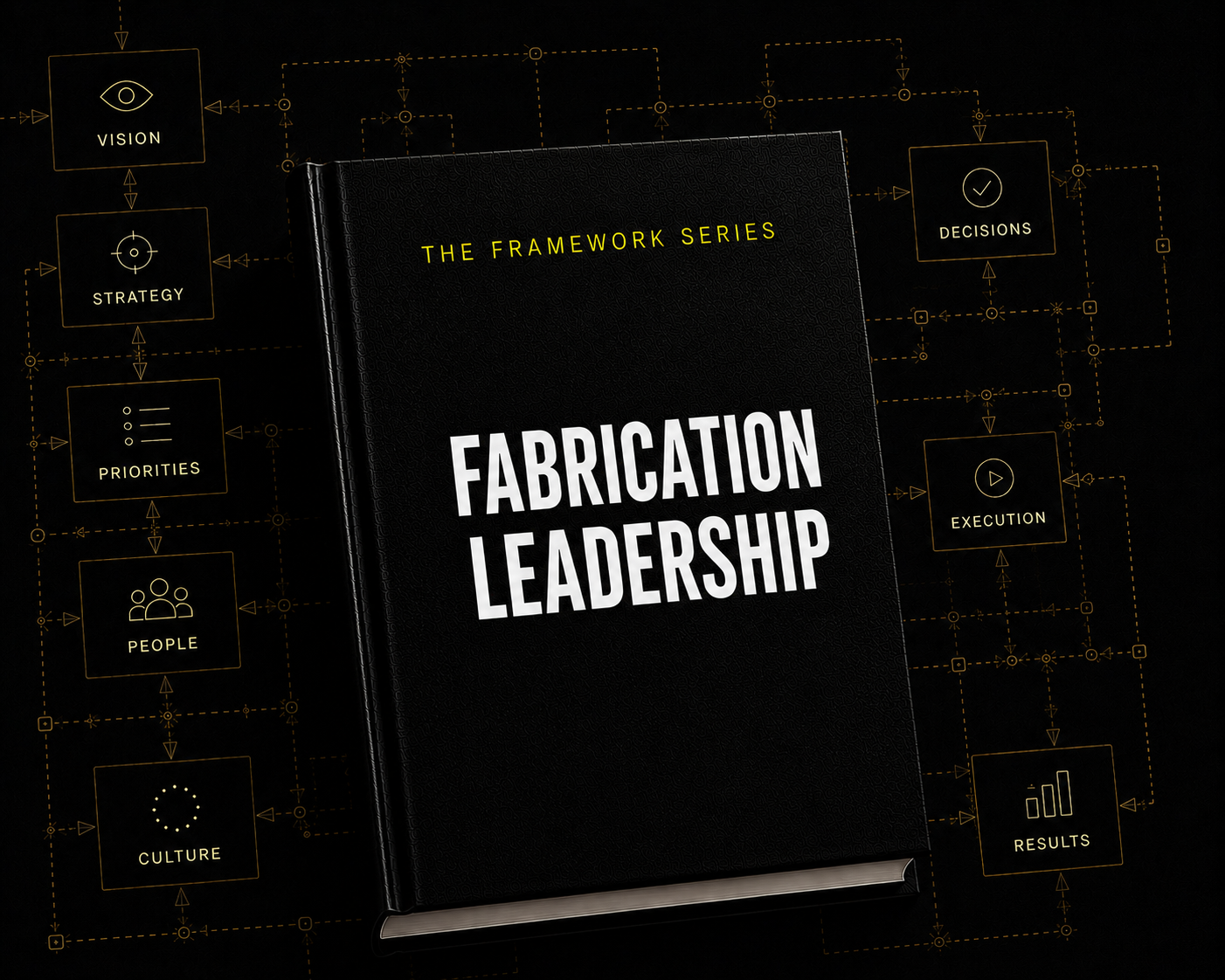 Fabrication Leadership