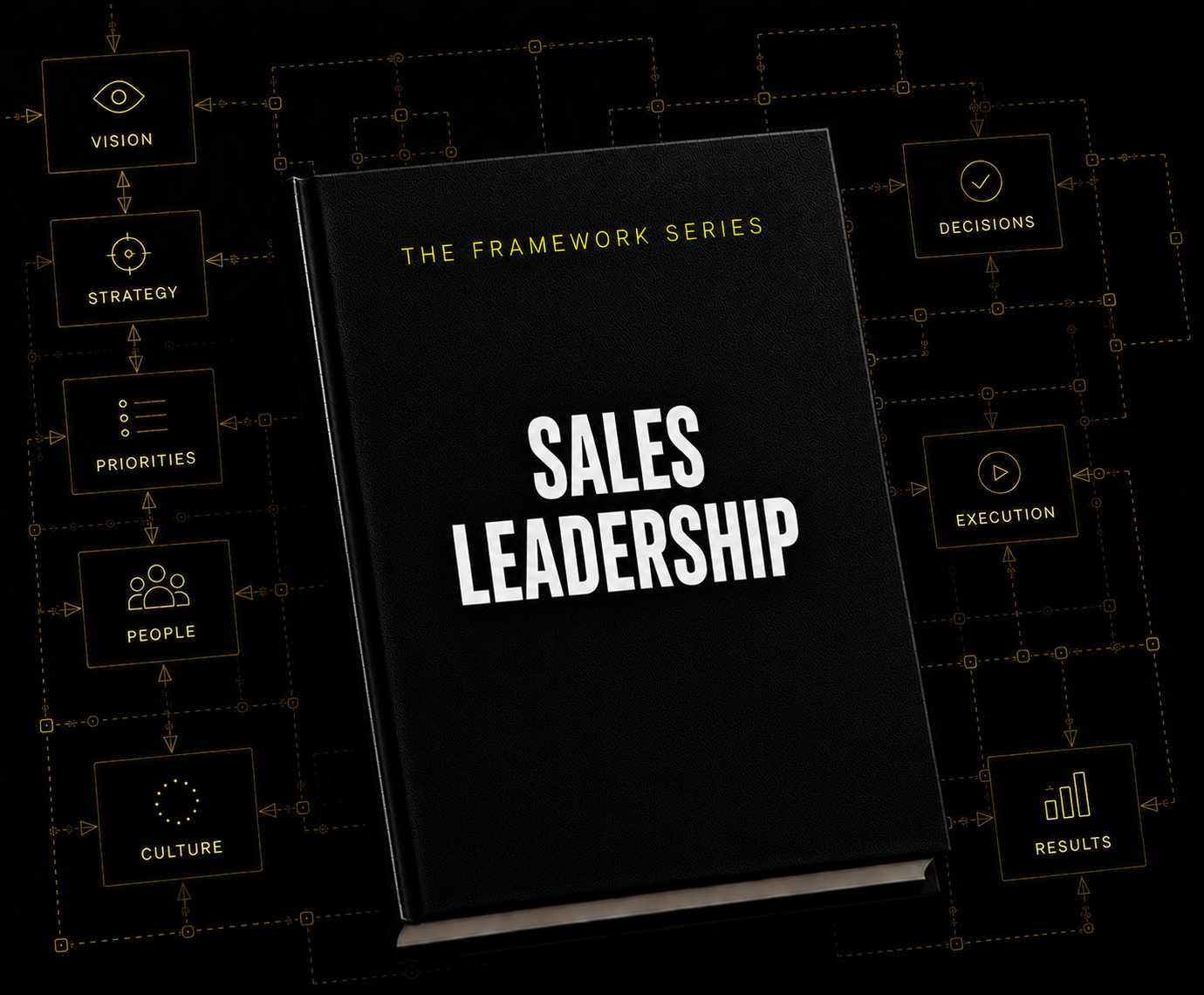 Sales Leadership