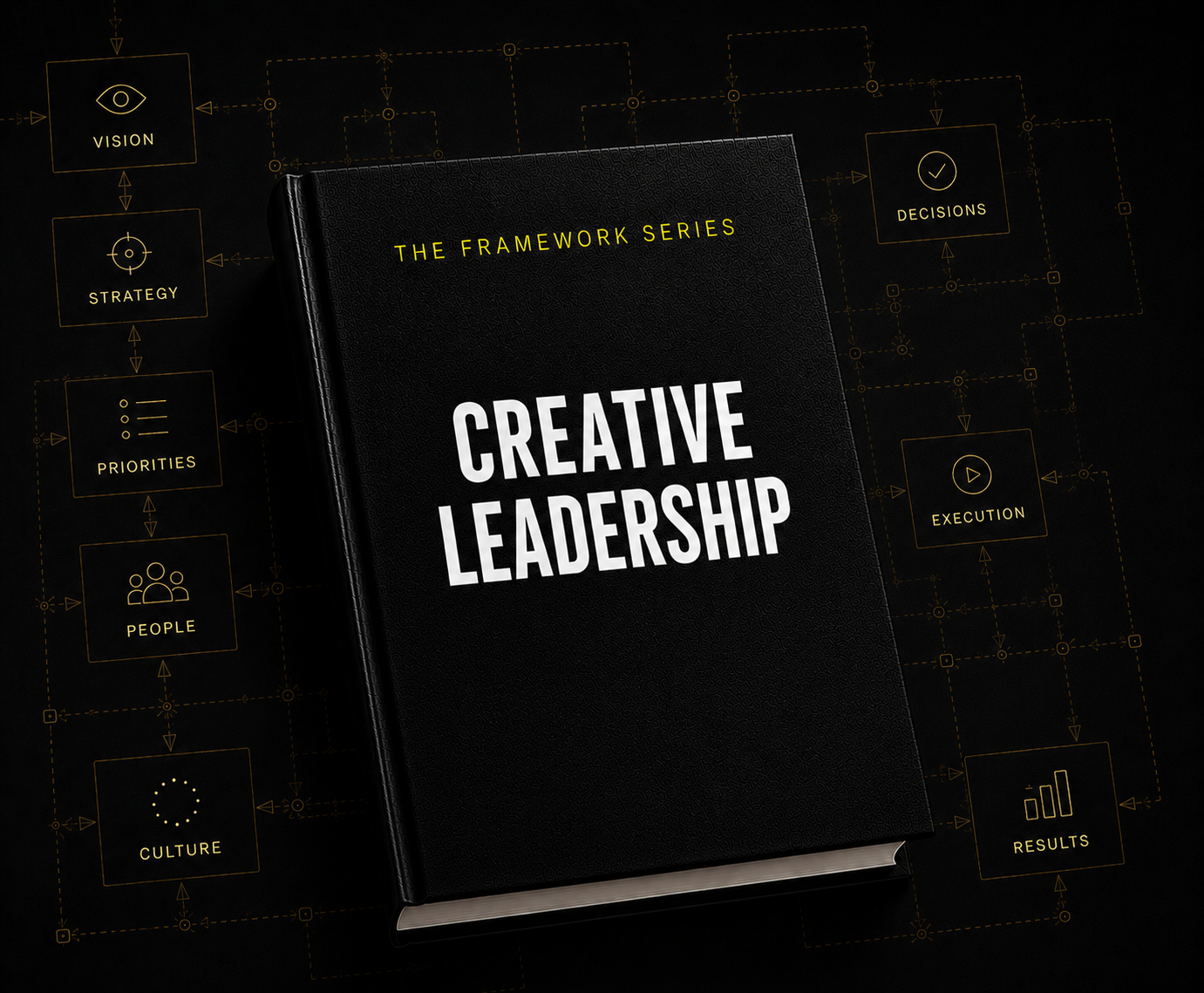 Creative Leadership