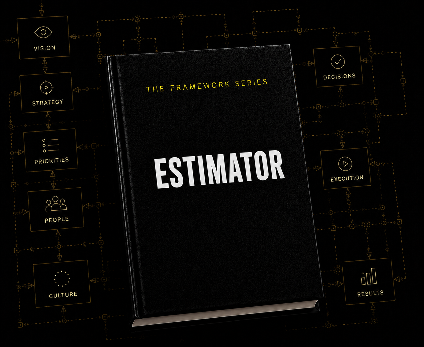 Estimator