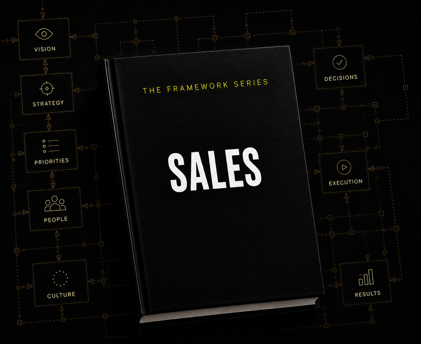 Sales