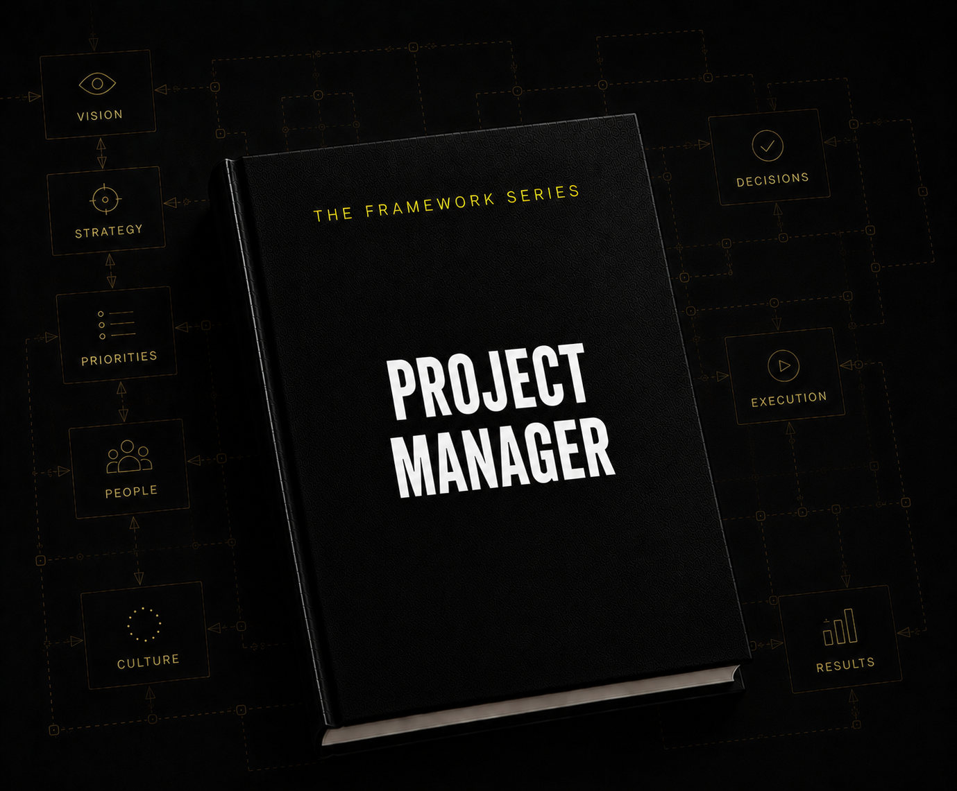 Project Management