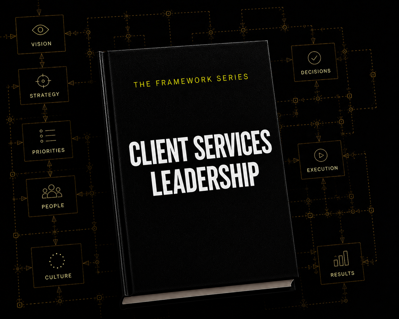 Client Services Leadership