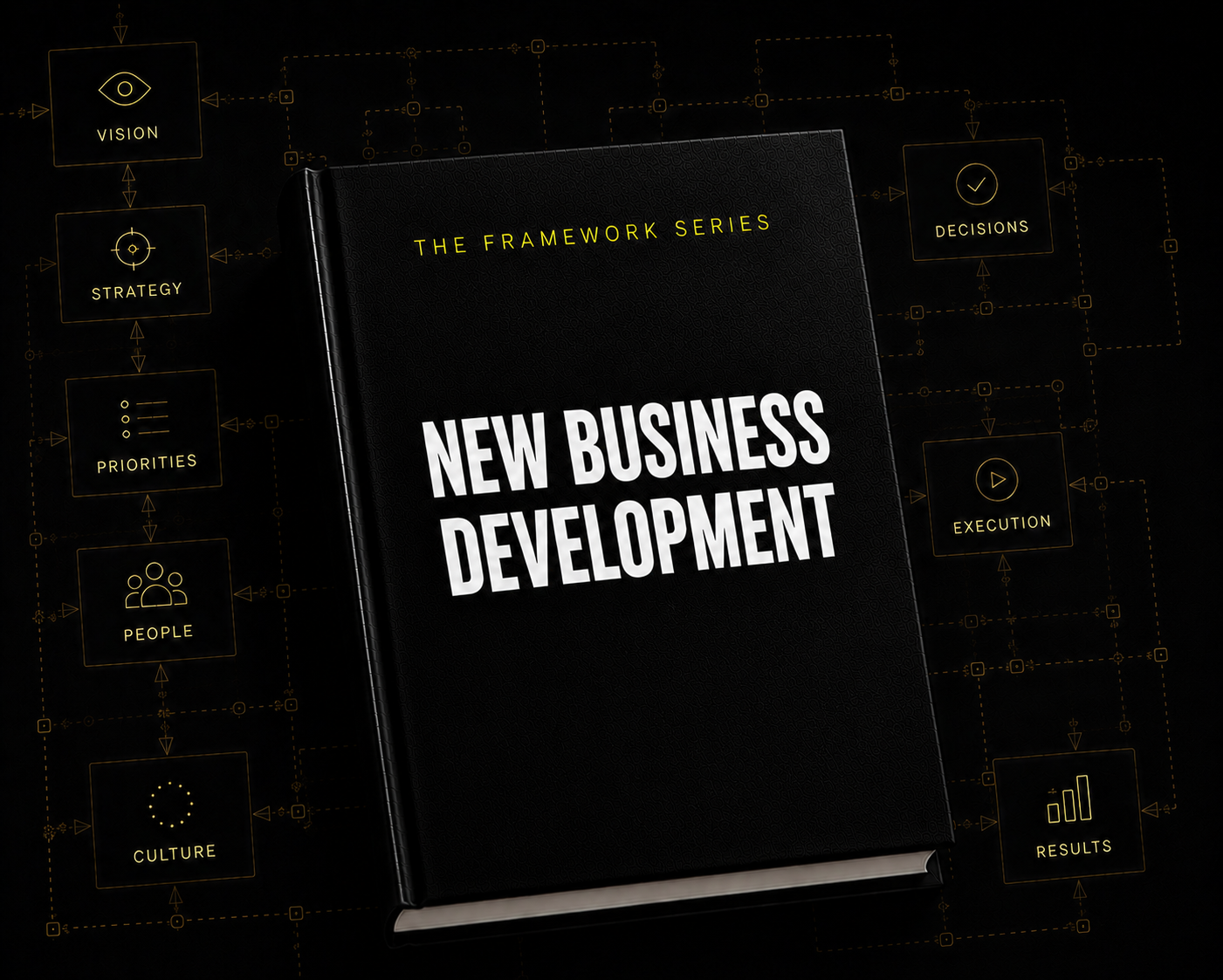 Business Development