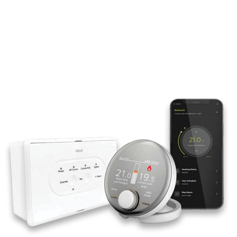 Controls & Monitoring