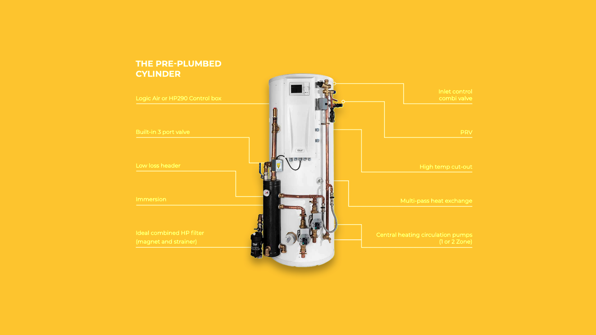 Ideal Heating HP290 tank overview