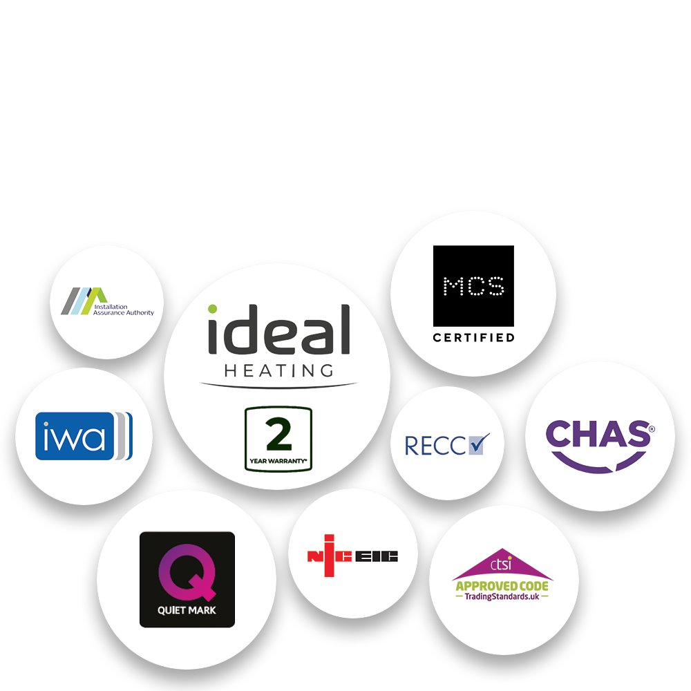 Certificates & Warranties